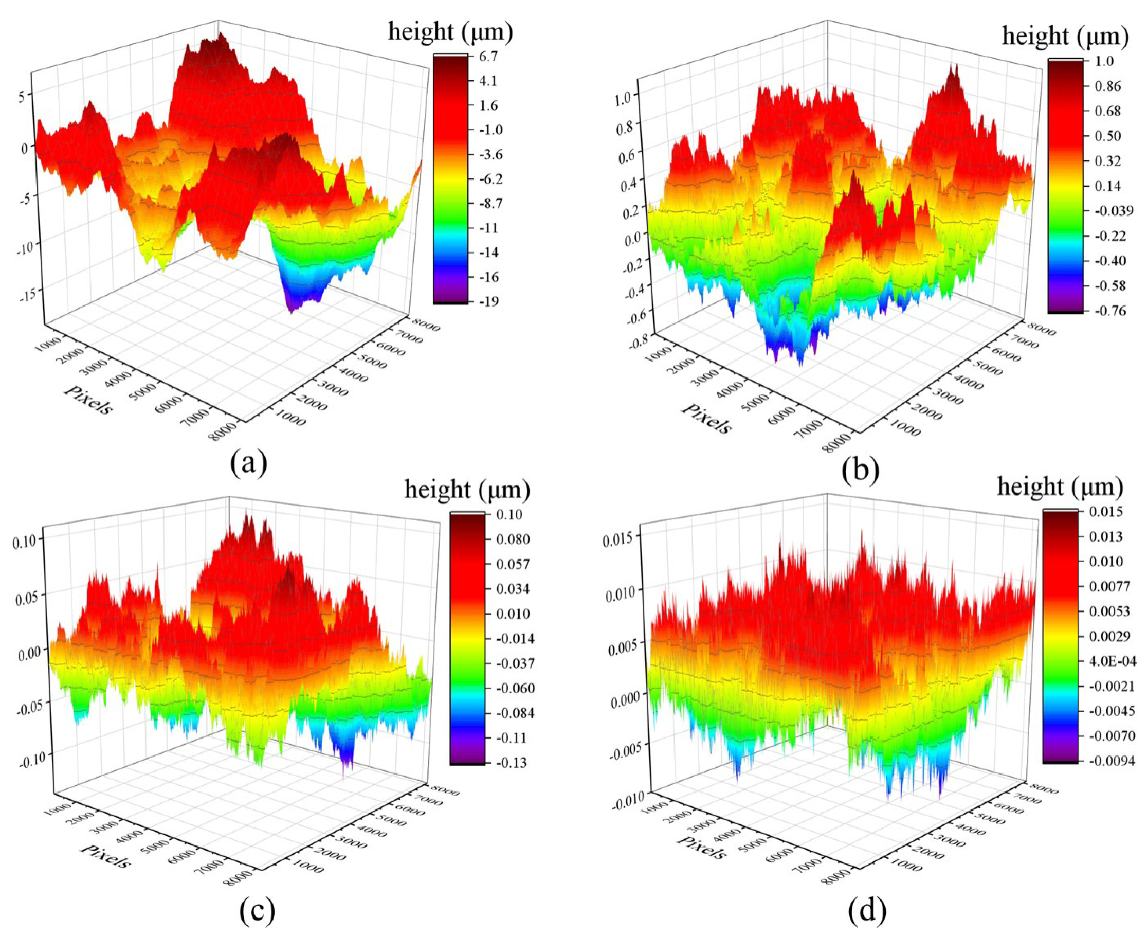 Coatings 10 00776 g001