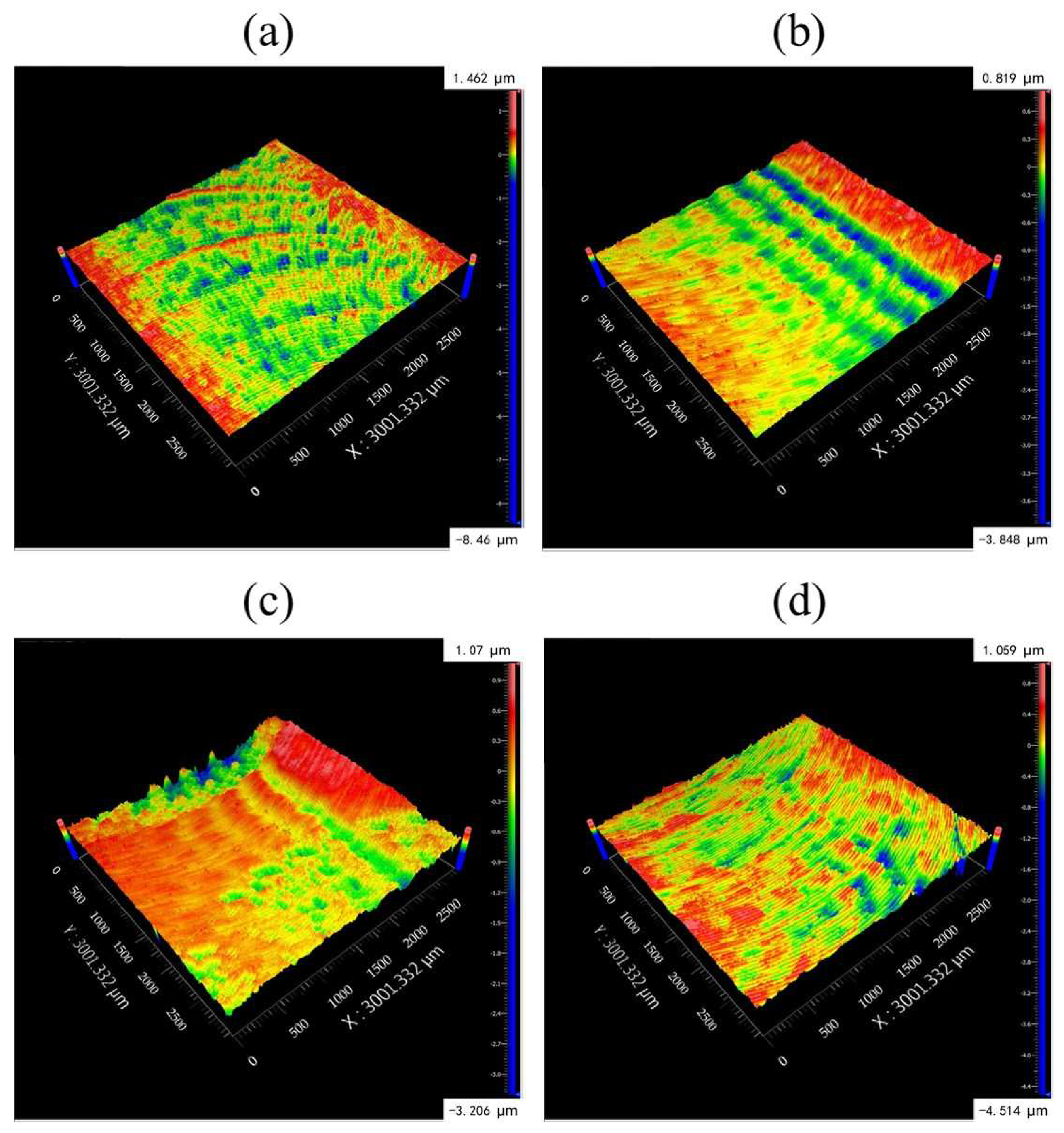 Coatings 10 00776 g003