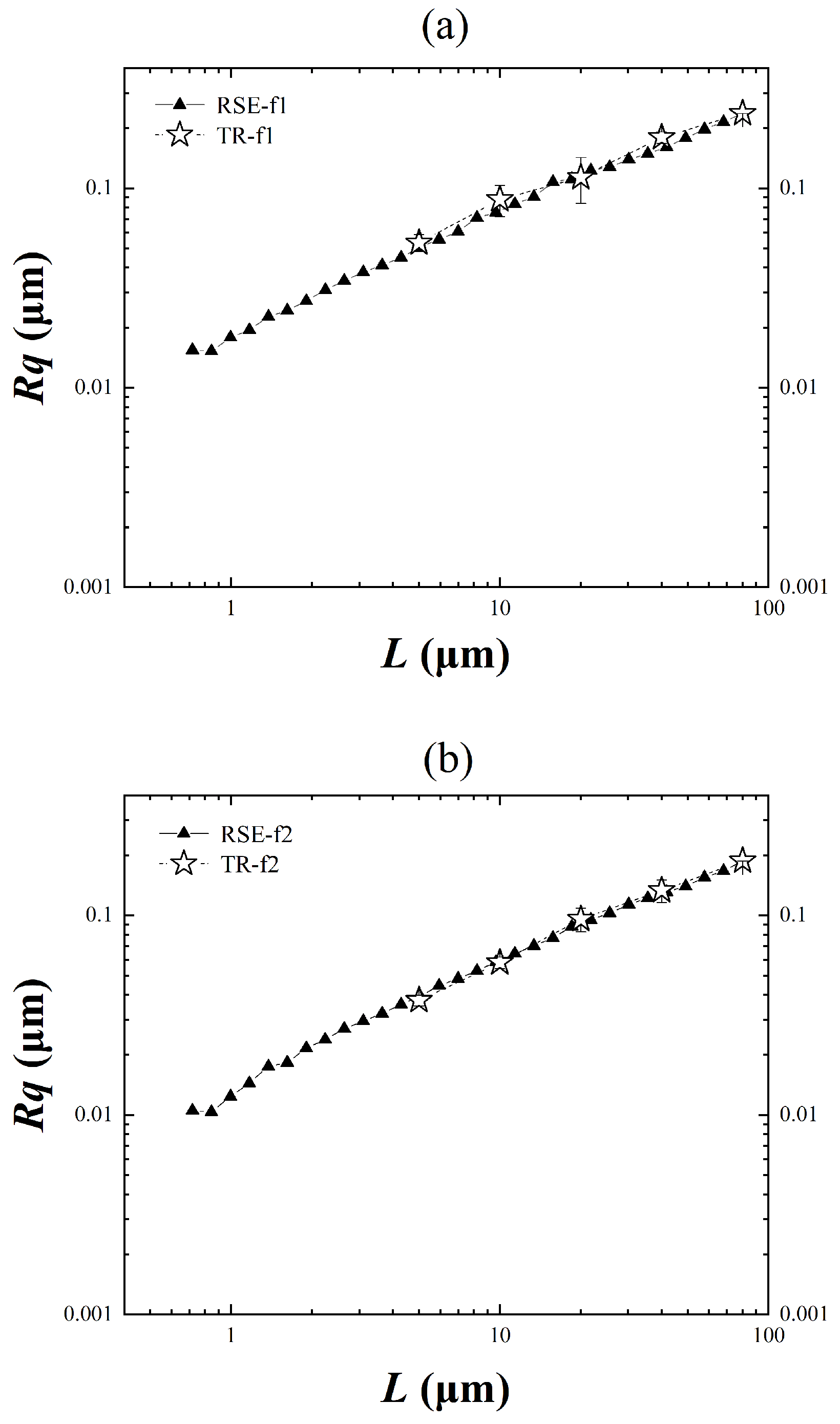 Coatings 10 00776 g010