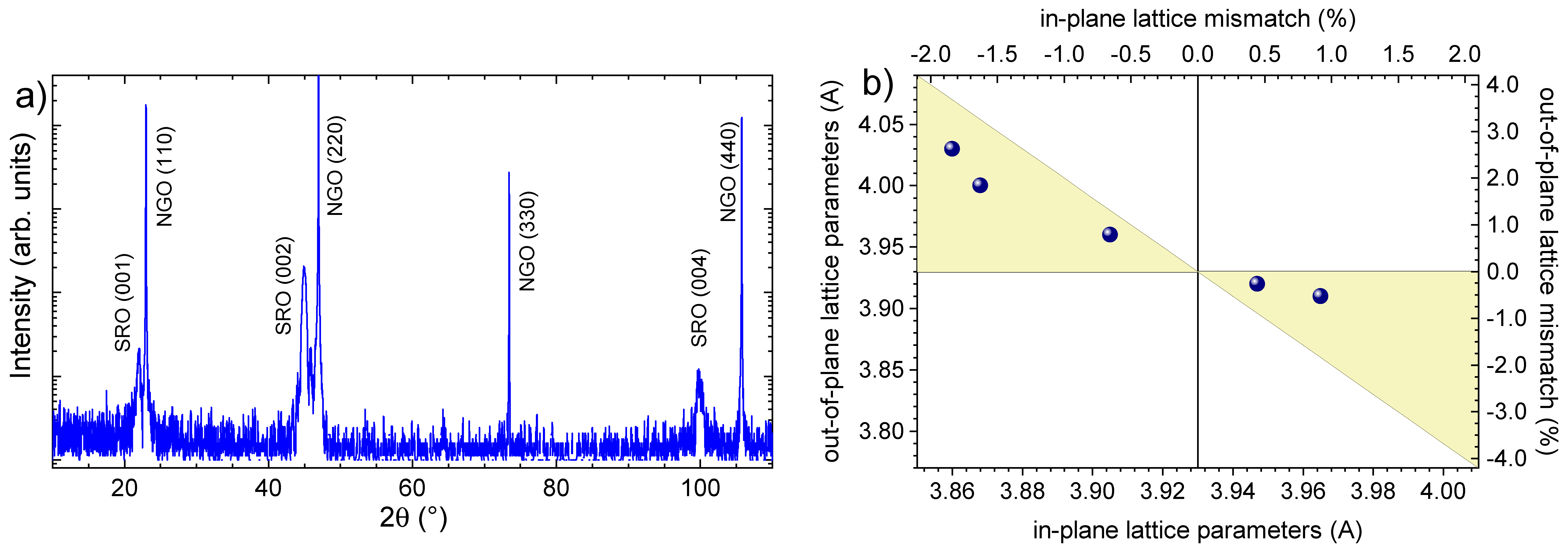 Coatings 10 00780 g002 Coatings 10 00780 g002