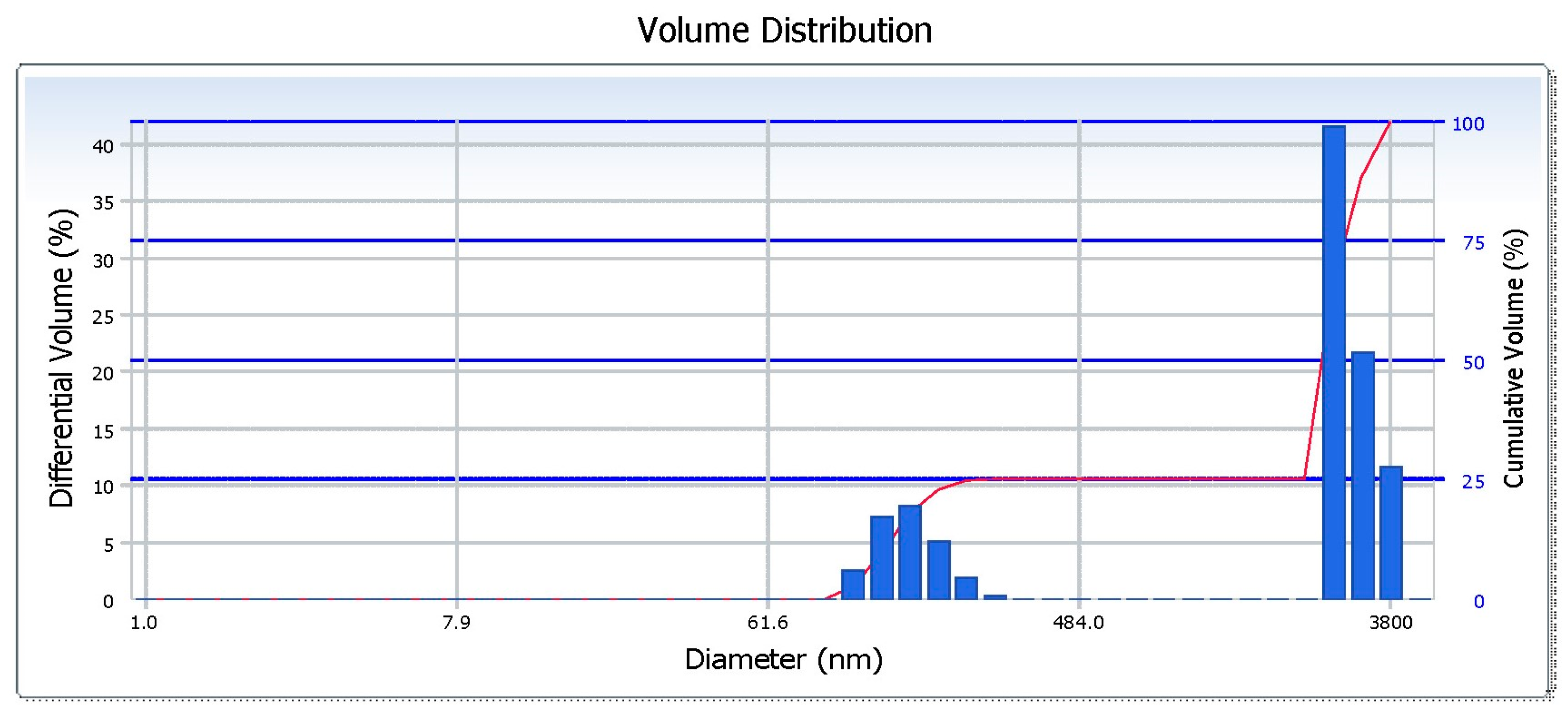 Coatings 10 00781 g005 Coatings 10 00781 g005