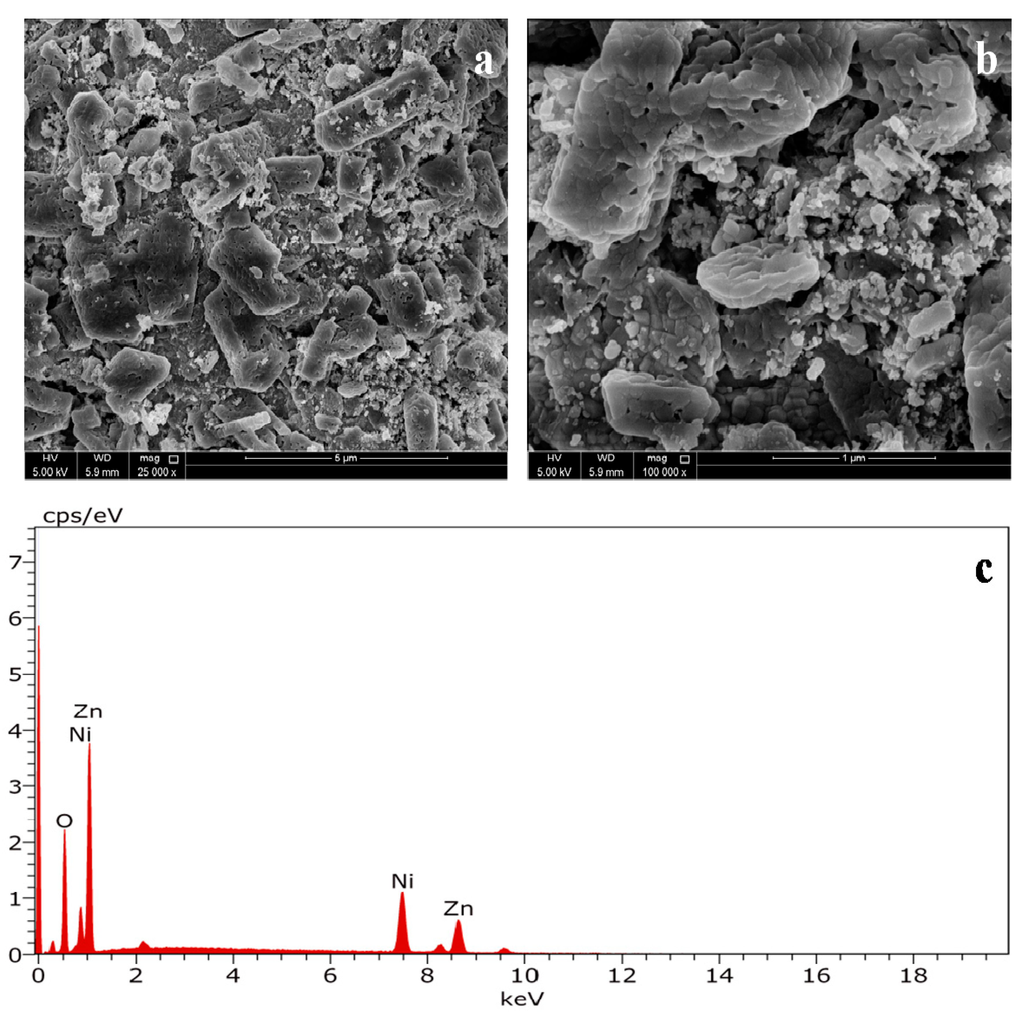 Coatings 10 00783 g002 Coatings 10 00783 g002