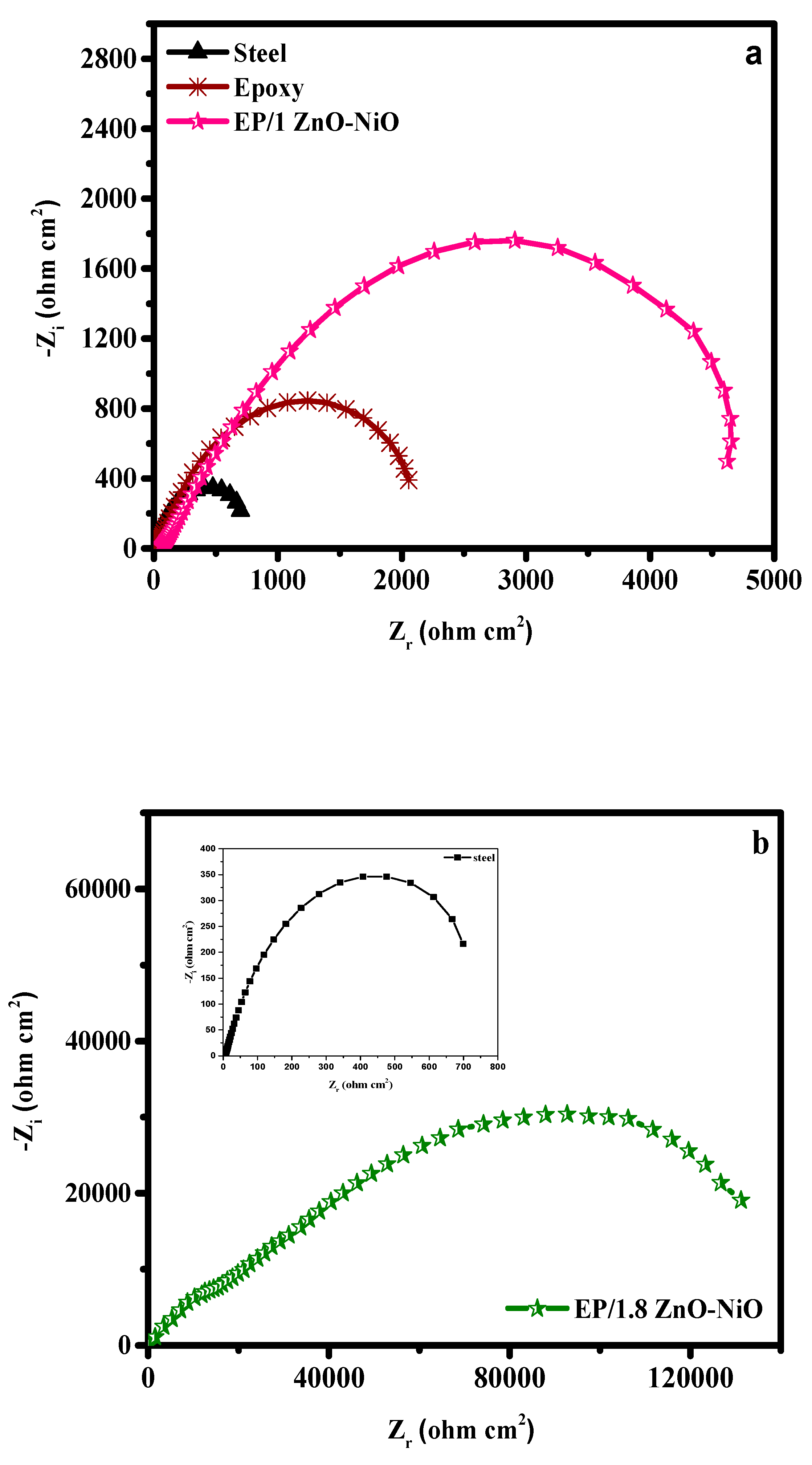 Coatings 10 00783 g004 Coatings 10 00783 g004