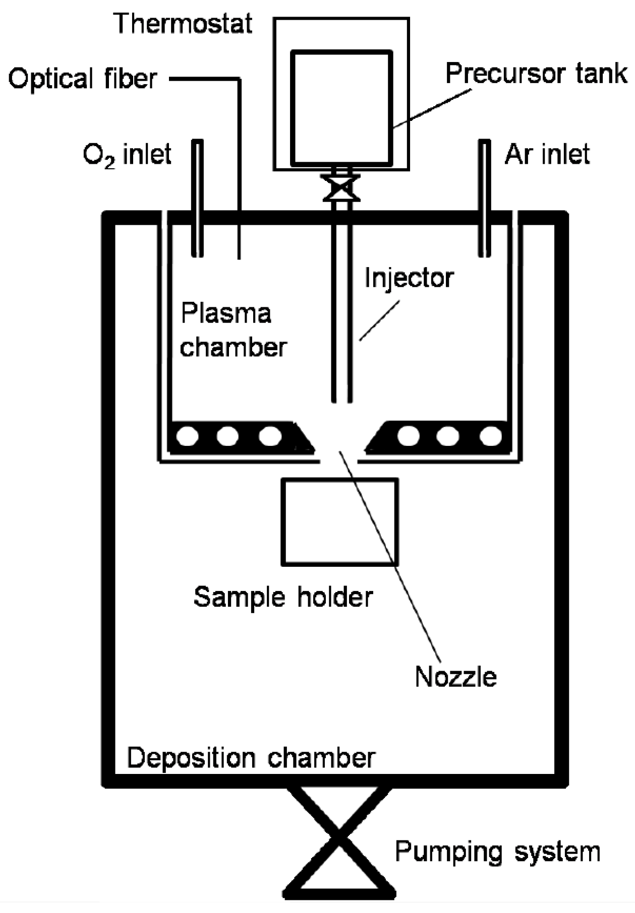 Coatings 10 00788 g001 Coatings 10 00788 g001