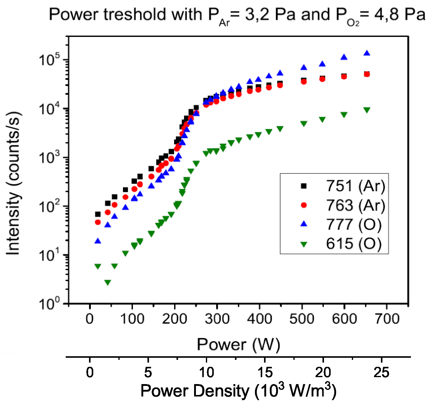 Coatings 10 00788 g006 Coatings 10 00788 g006