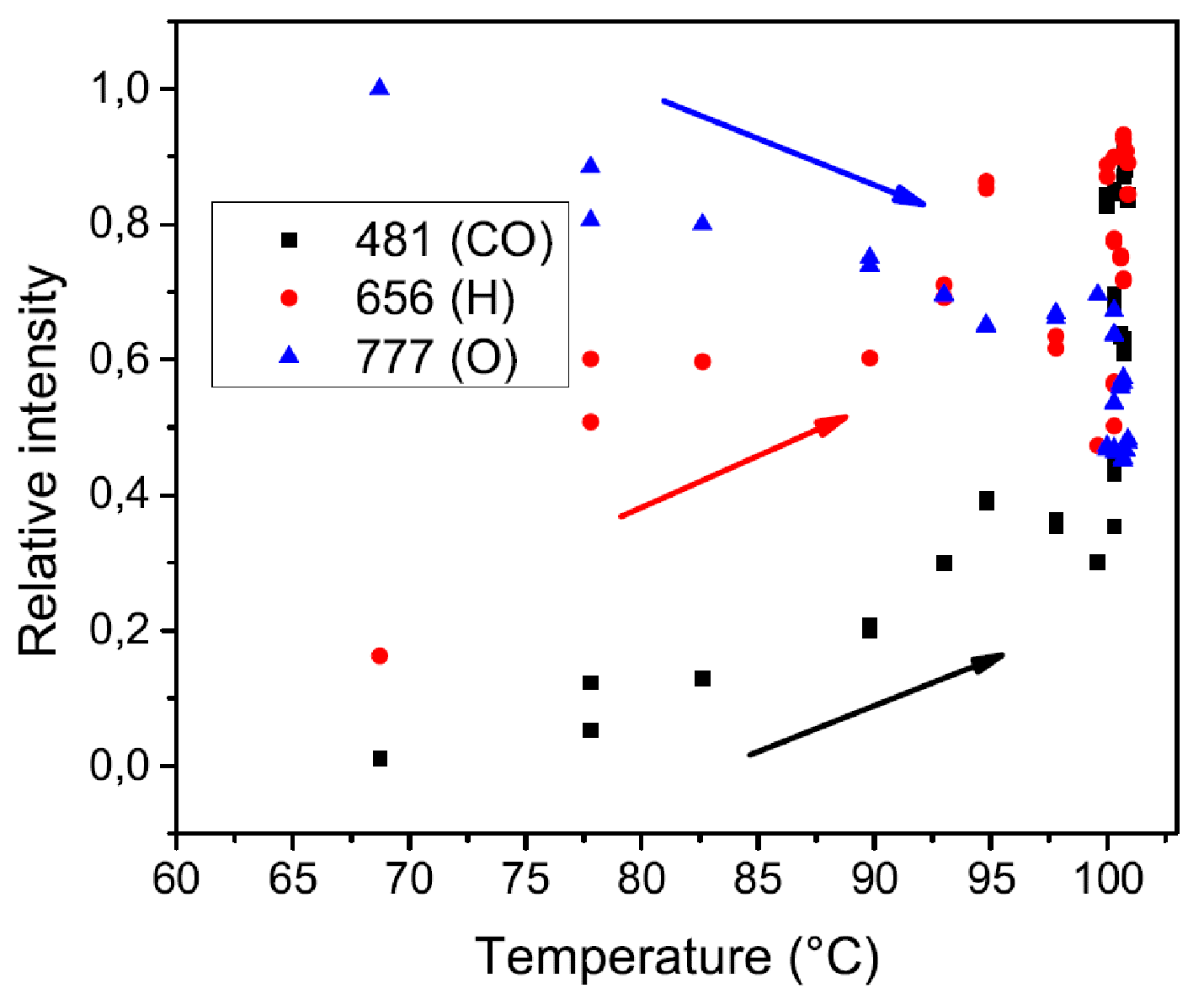 Coatings 10 00788 g007 Coatings 10 00788 g007