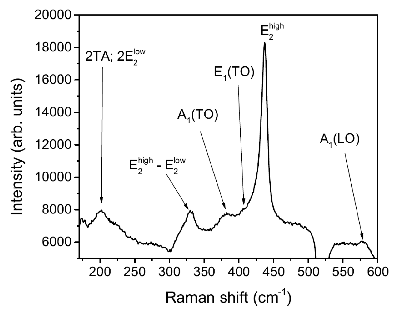 Coatings 10 00788 g011 Coatings 10 00788 g011