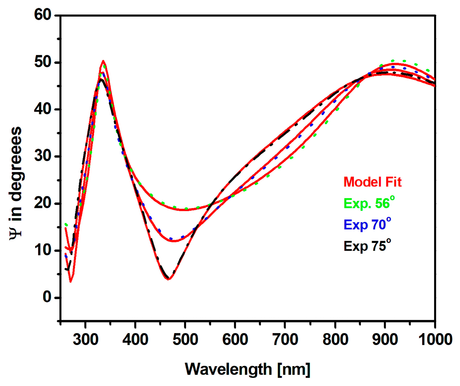 Coatings 10 00794 g002