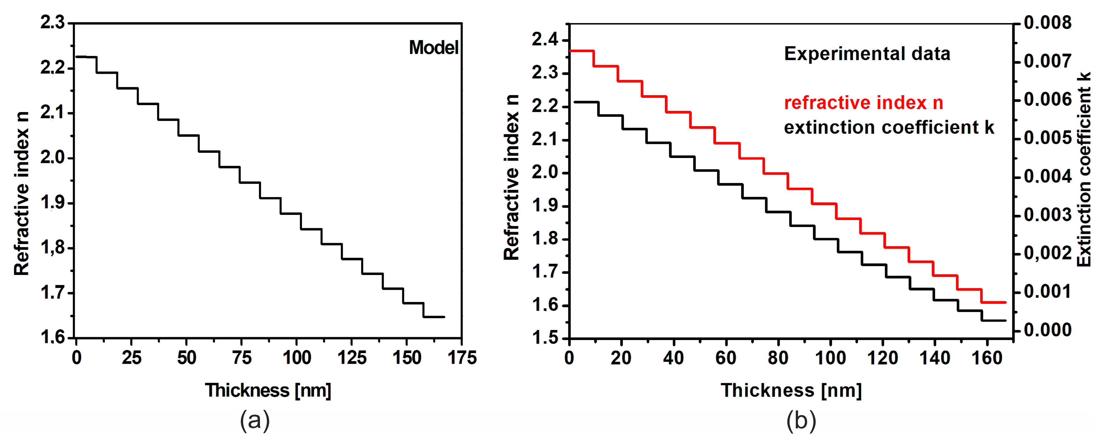 Coatings 10 00794 g008