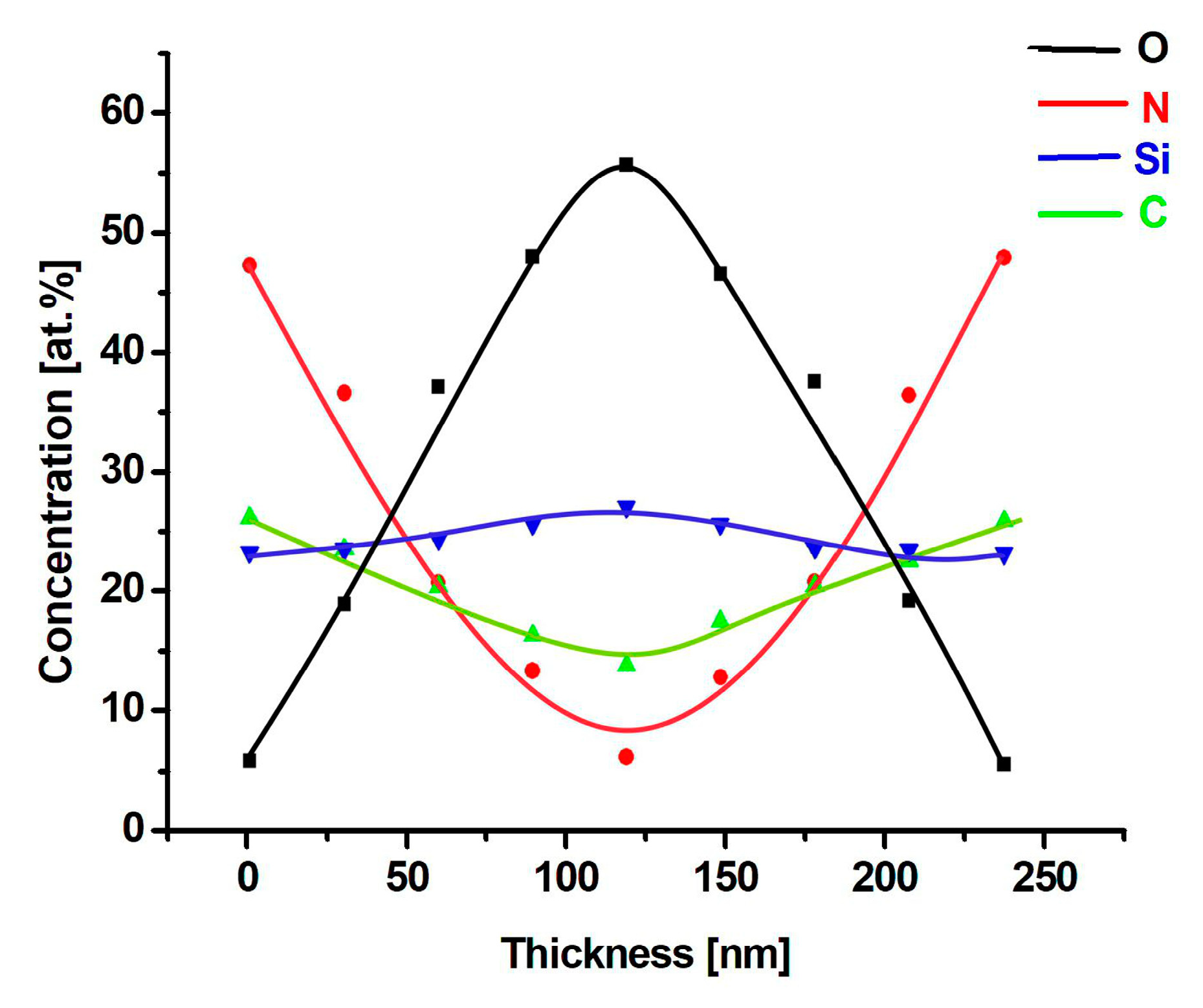 Coatings 10 00794 g011
