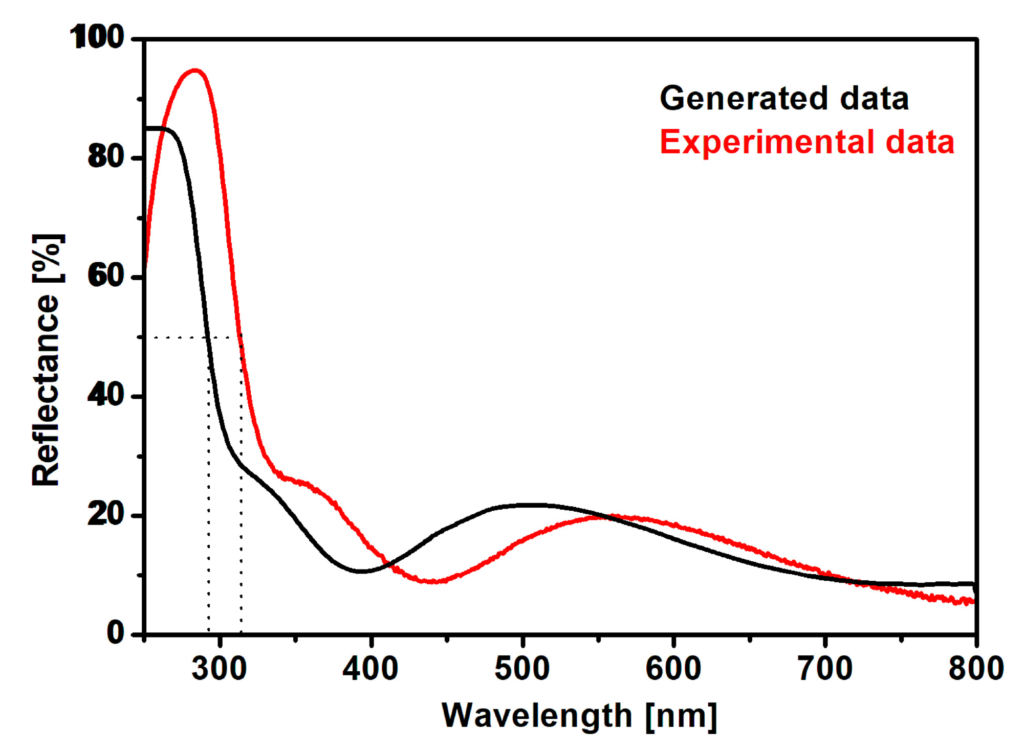 Coatings 10 00794 g013