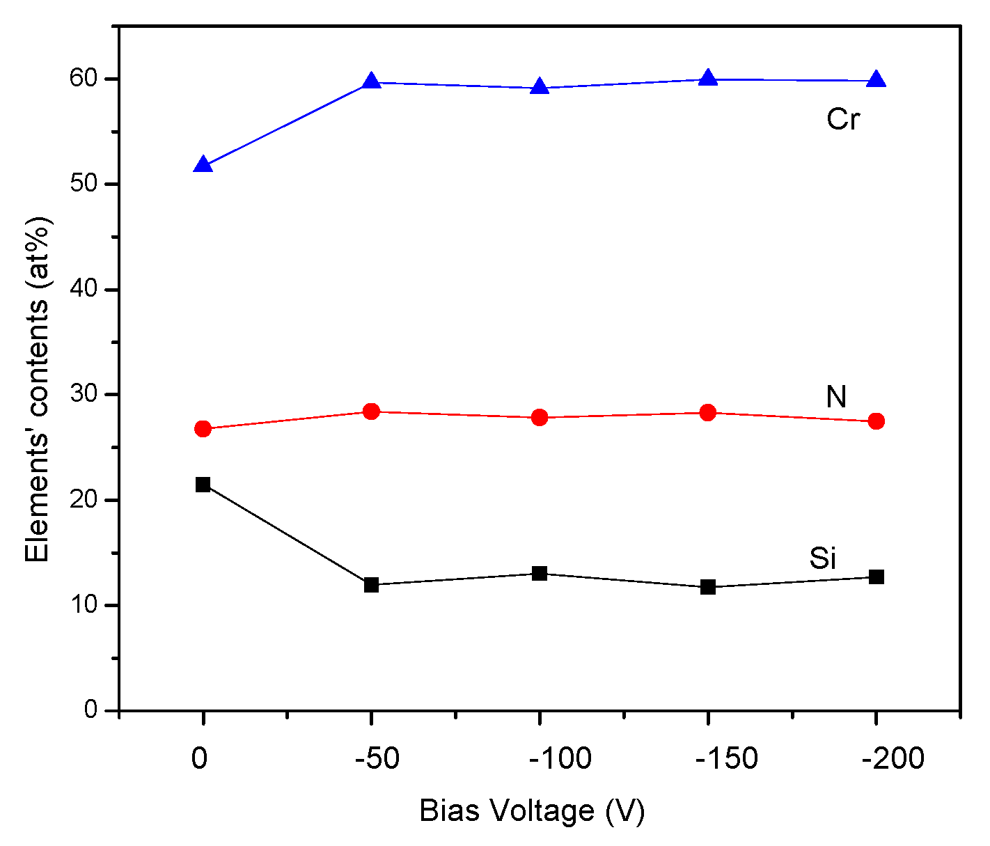 Coatings 10 00796 g001