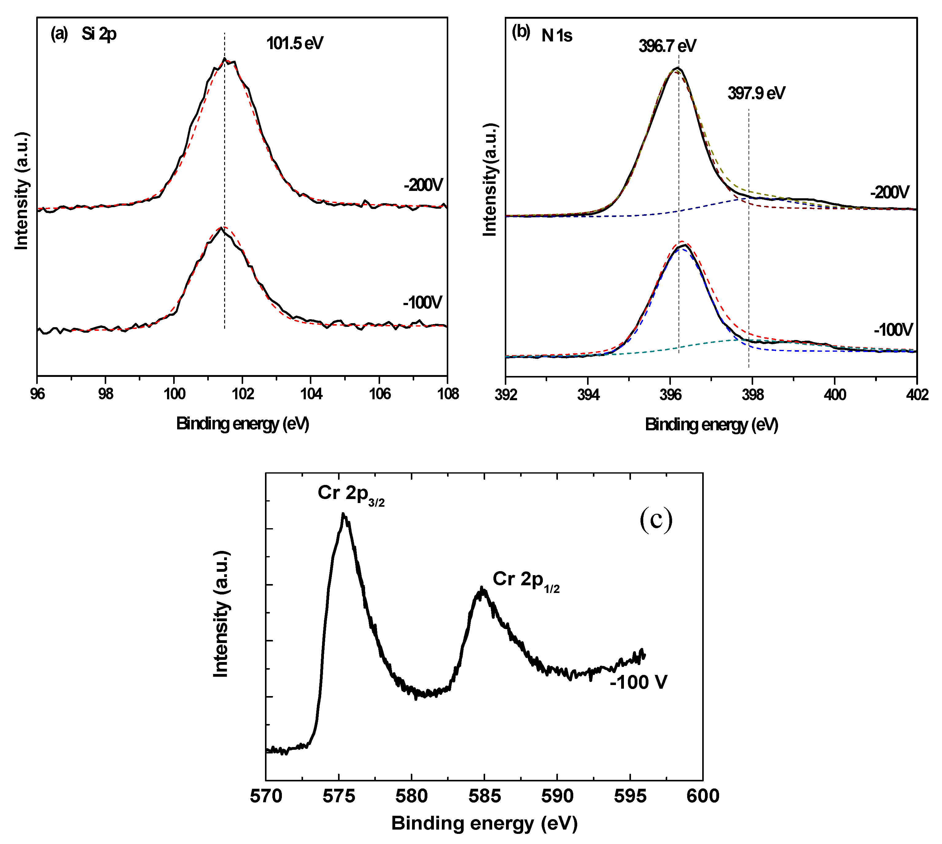 Coatings 10 00796 g003