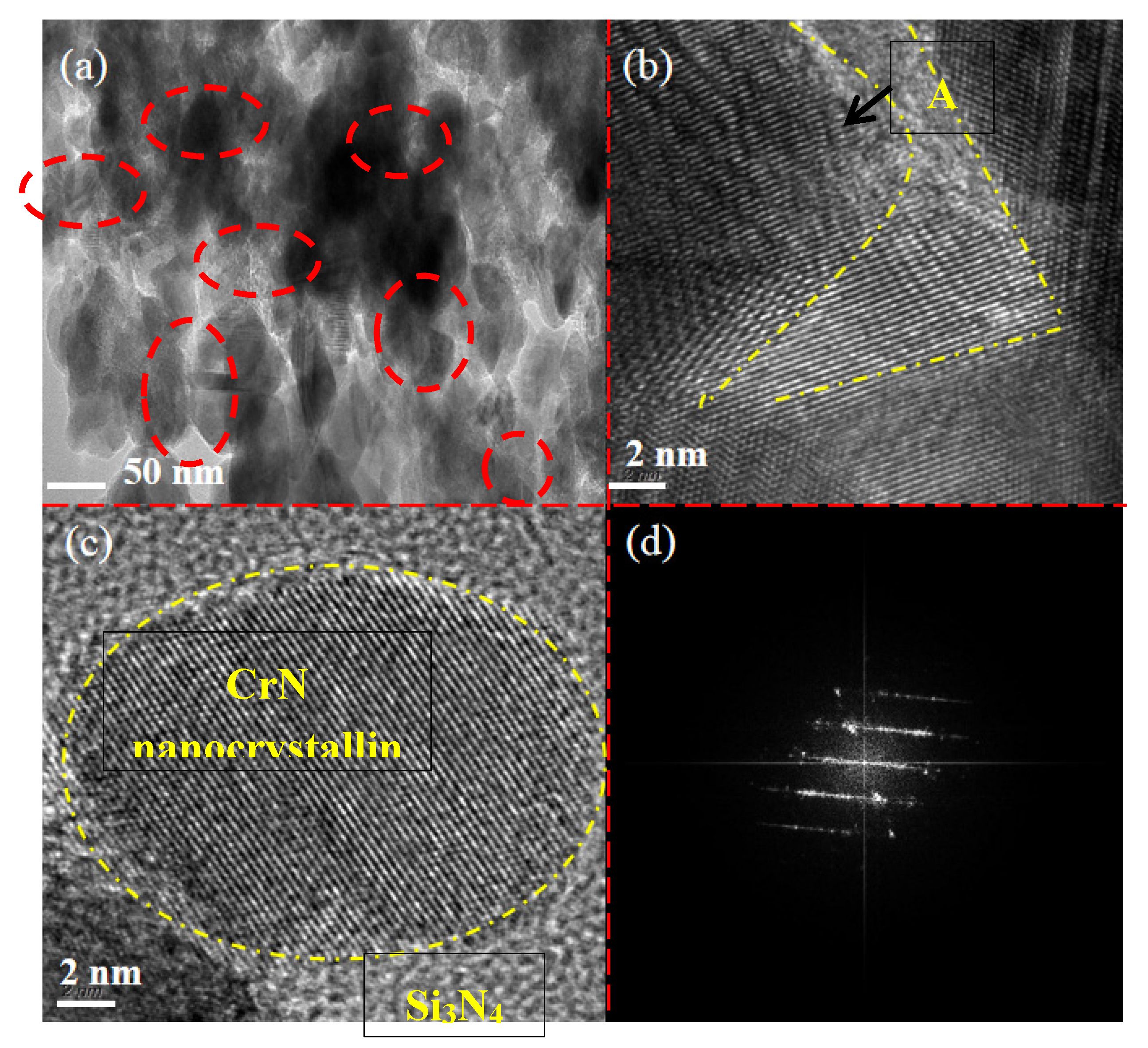 Coatings 10 00796 g004