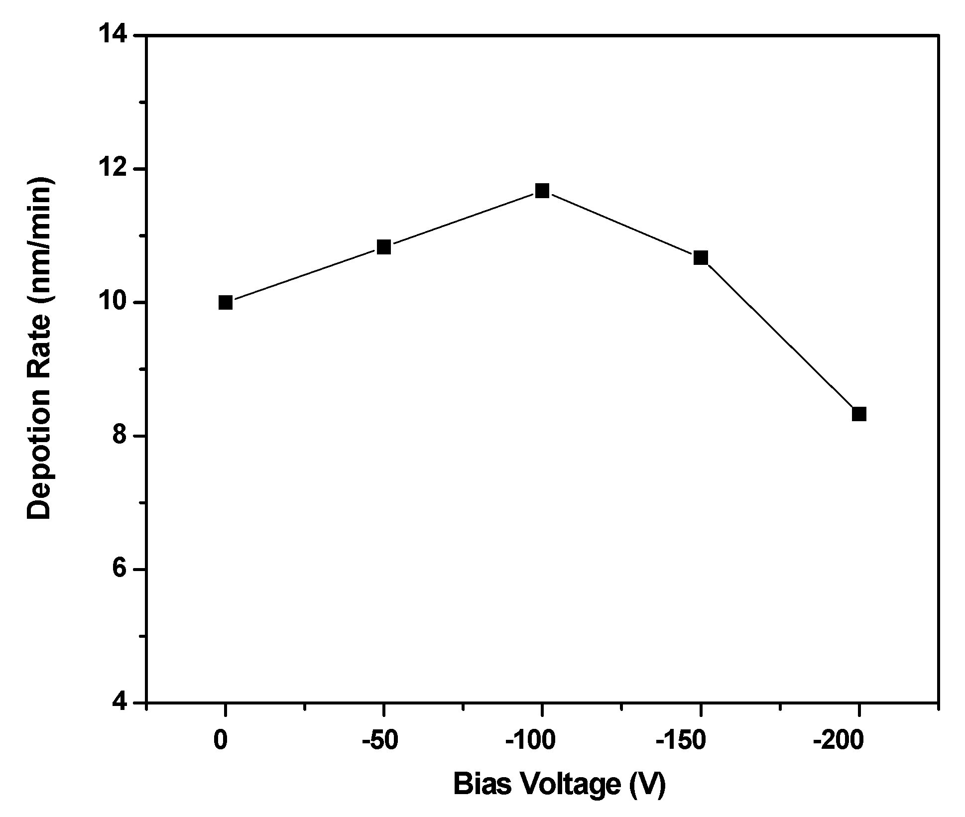 Coatings 10 00796 g006