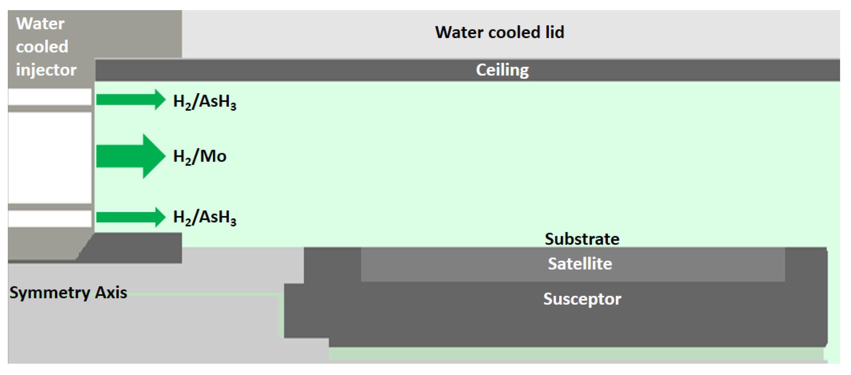 Coatings 10 00797 g001 Coatings 10 00797 g001