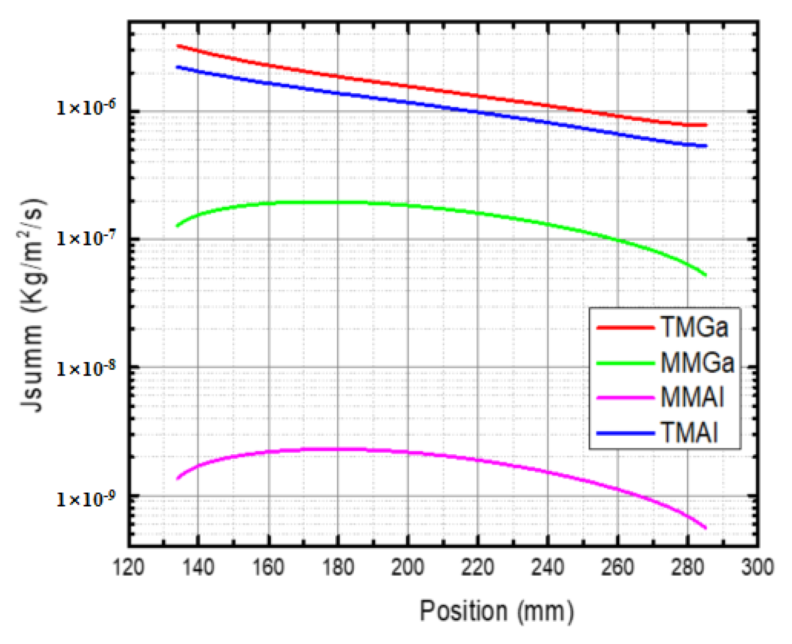 Coatings 10 00797 g002 Coatings 10 00797 g002