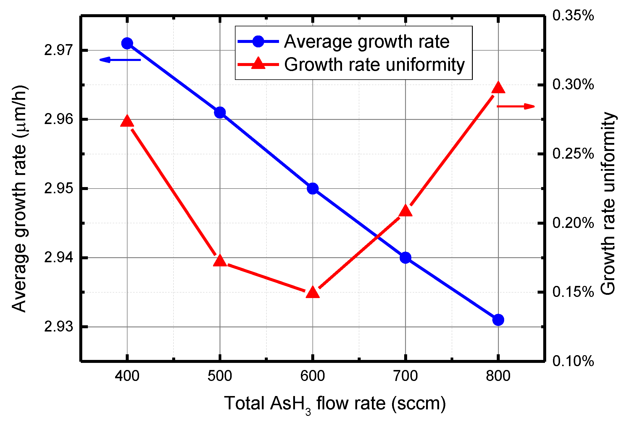 Coatings 10 00797 g004 Coatings 10 00797 g004