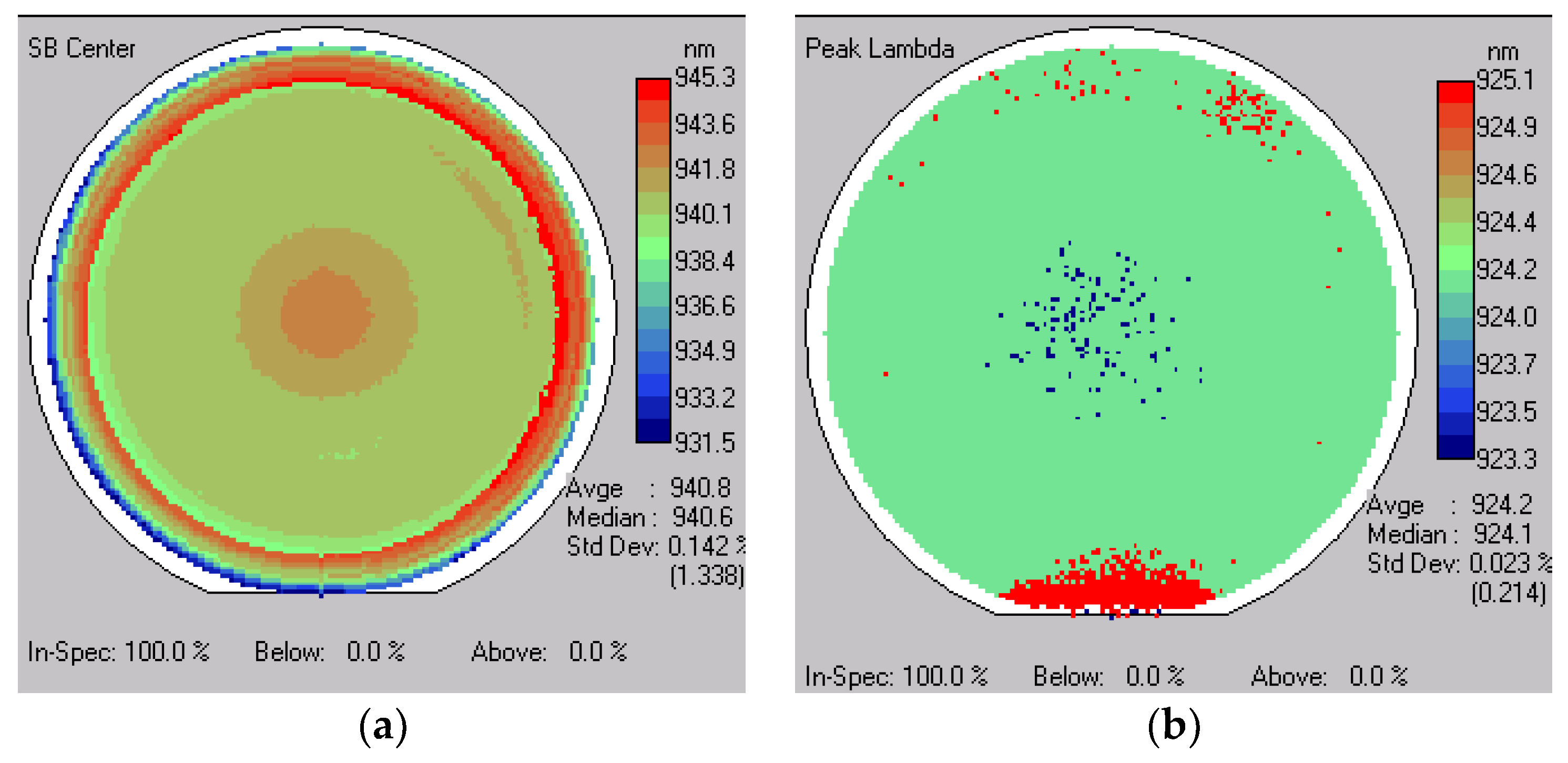 Coatings 10 00797 g009 Coatings 10 00797 g009