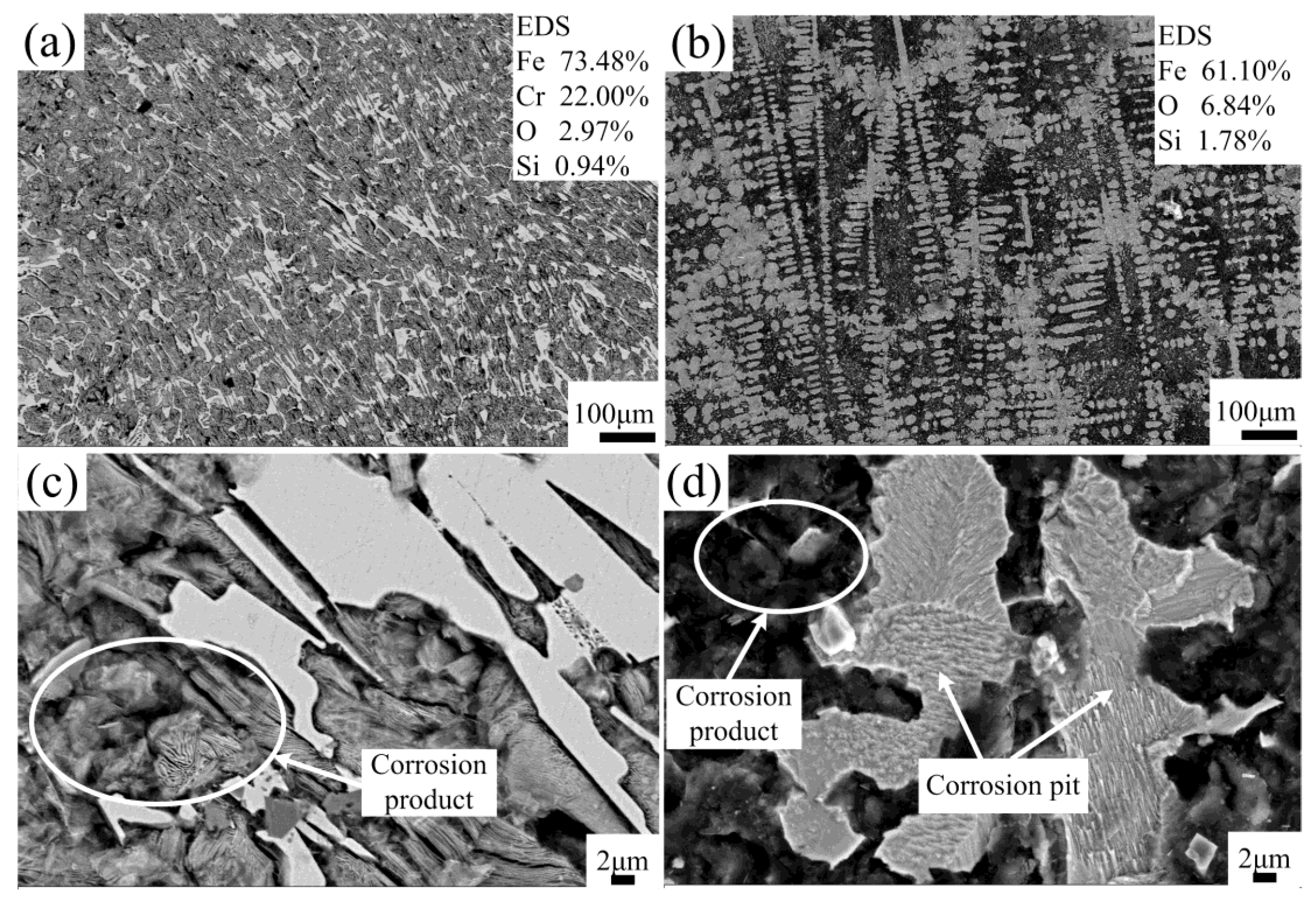 Coatings 10 00801 g013 Coatings 10 00801 g013
