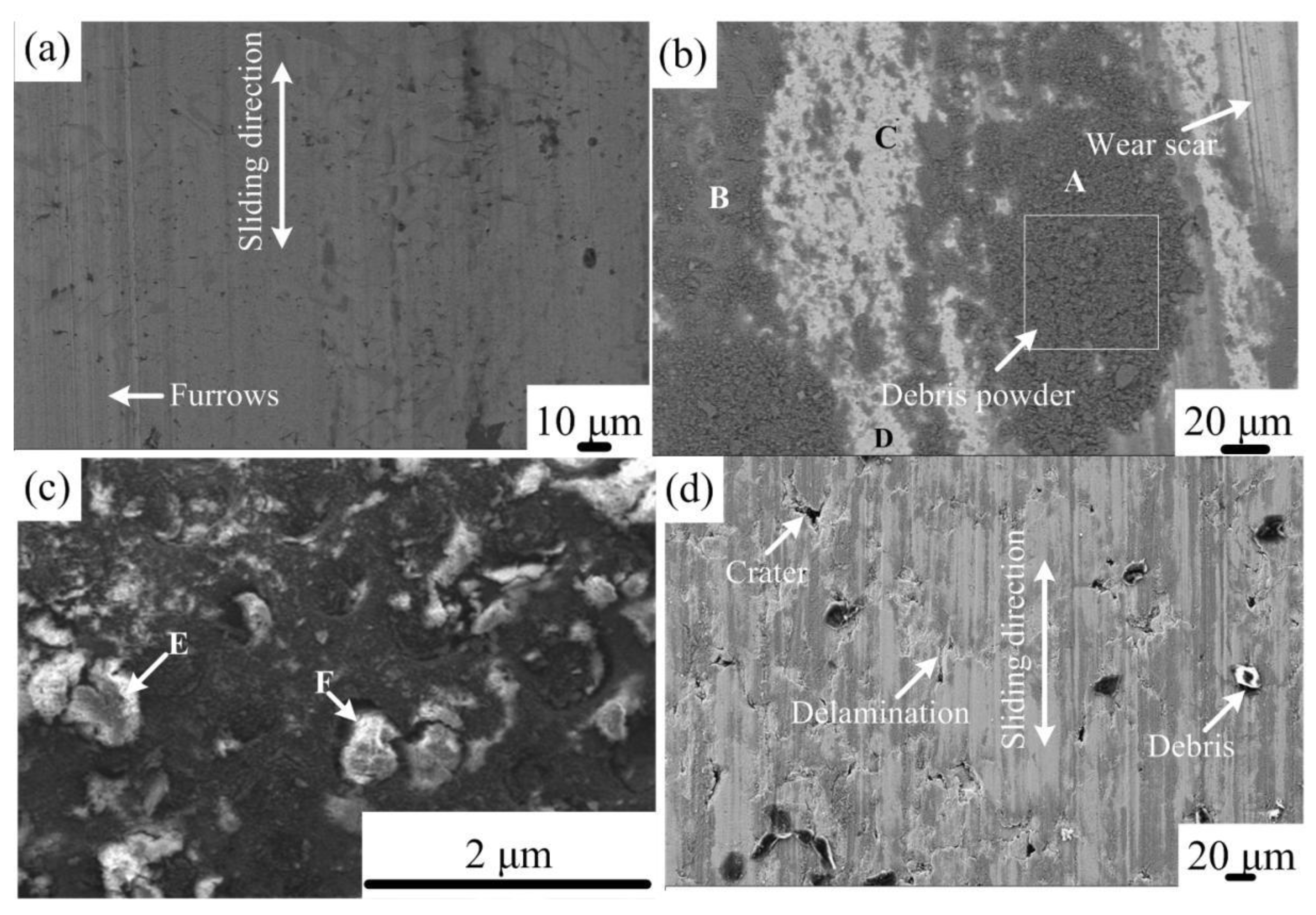 Coatings 10 00801 g016 Coatings 10 00801 g016