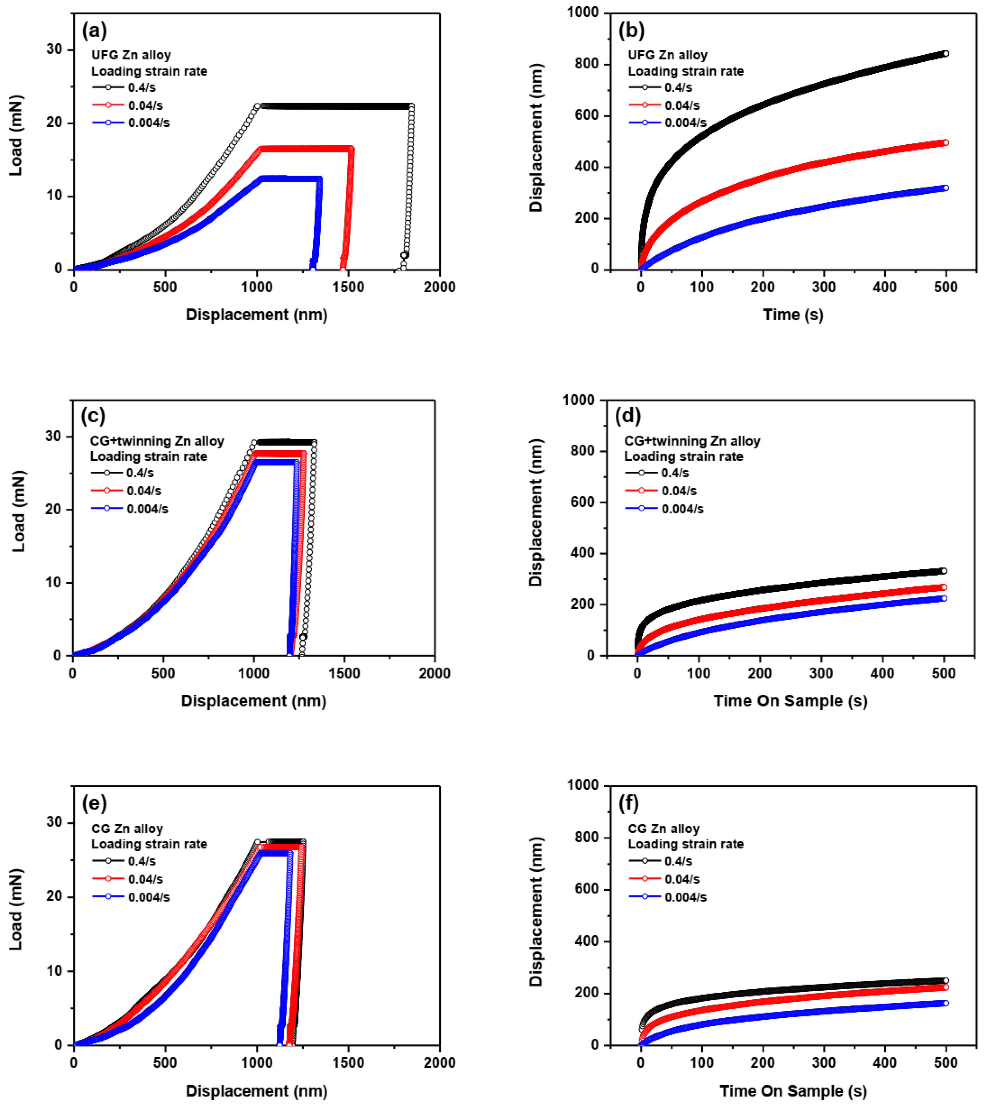 Coatings 10 00803 g006 Coatings 10 00803 g006