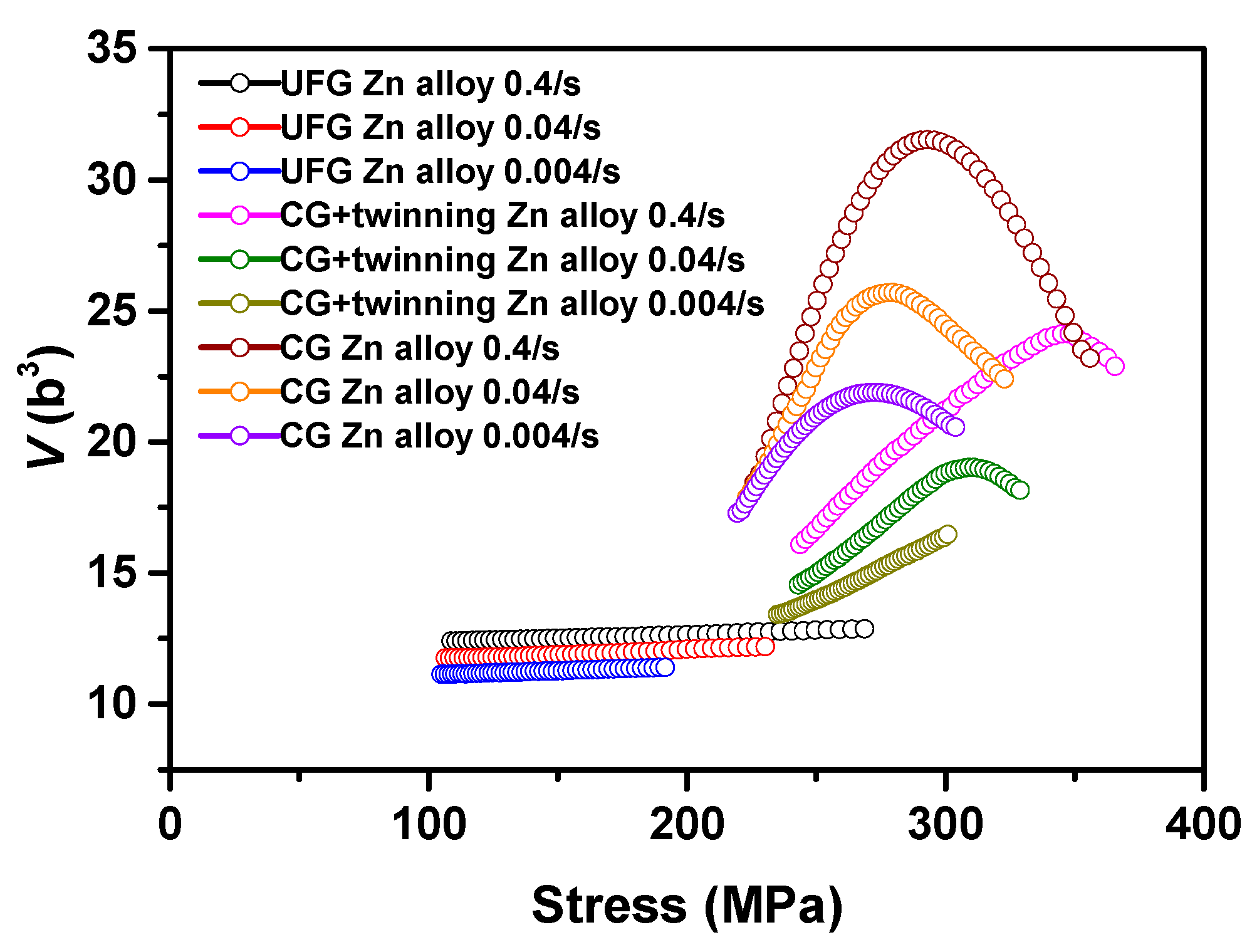 Coatings 10 00803 g008 Coatings 10 00803 g008