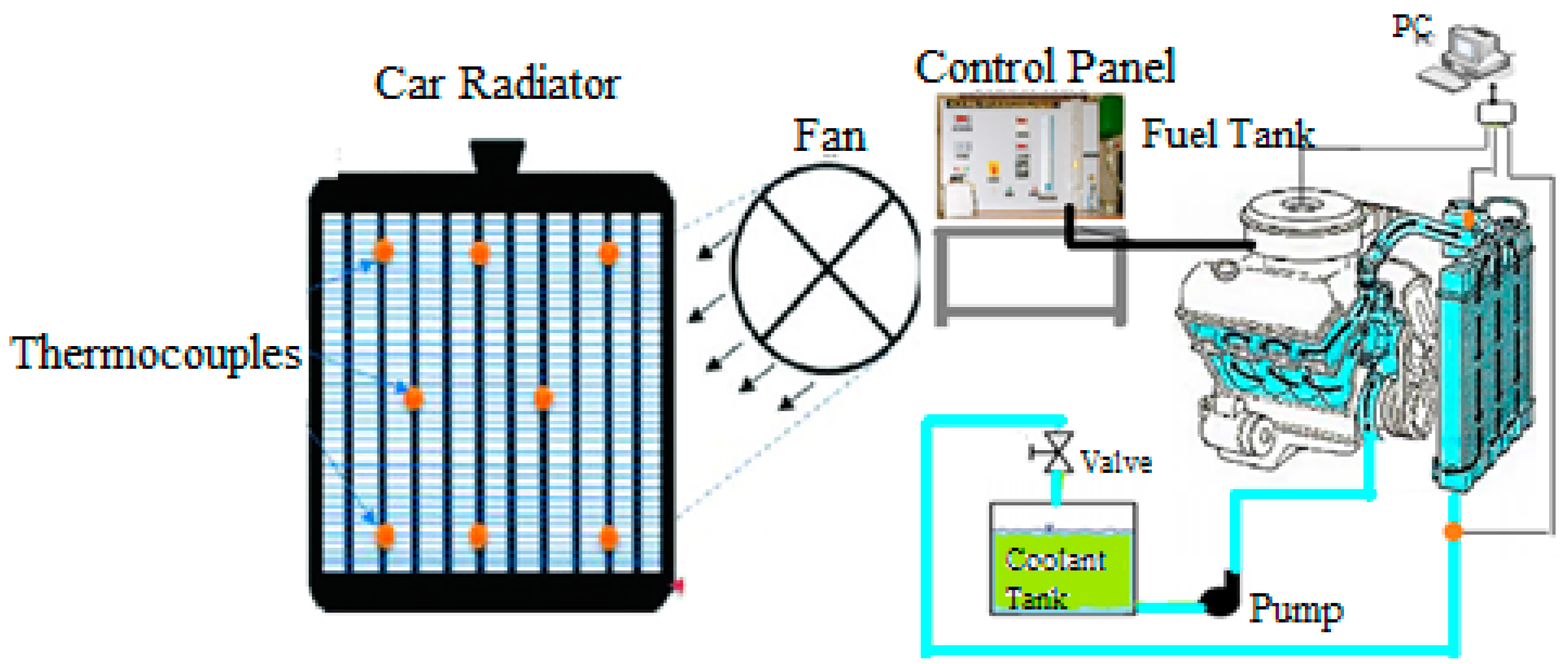 Coatings 10 00804 g002 Coatings 10 00804 g002