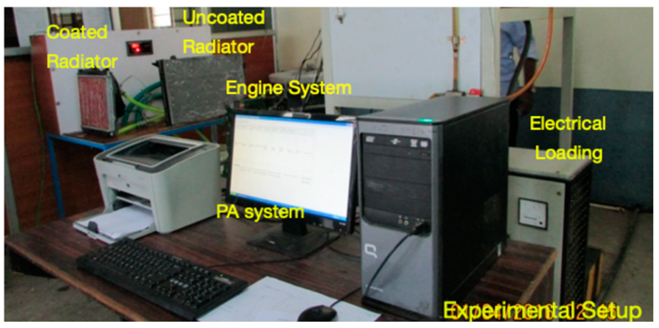Coatings 10 00804 g003 Coatings 10 00804 g003