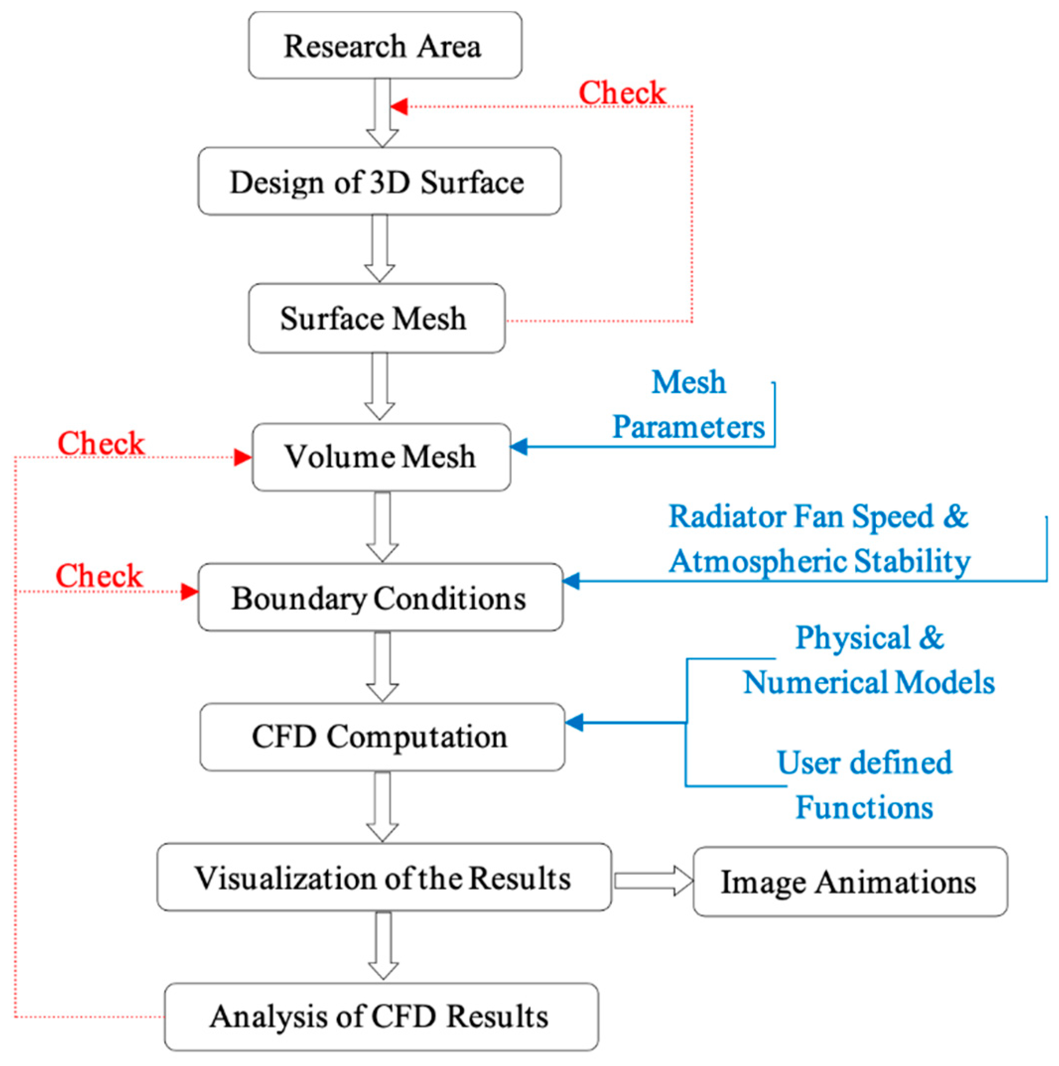 Coatings 10 00804 g006 Coatings 10 00804 g006