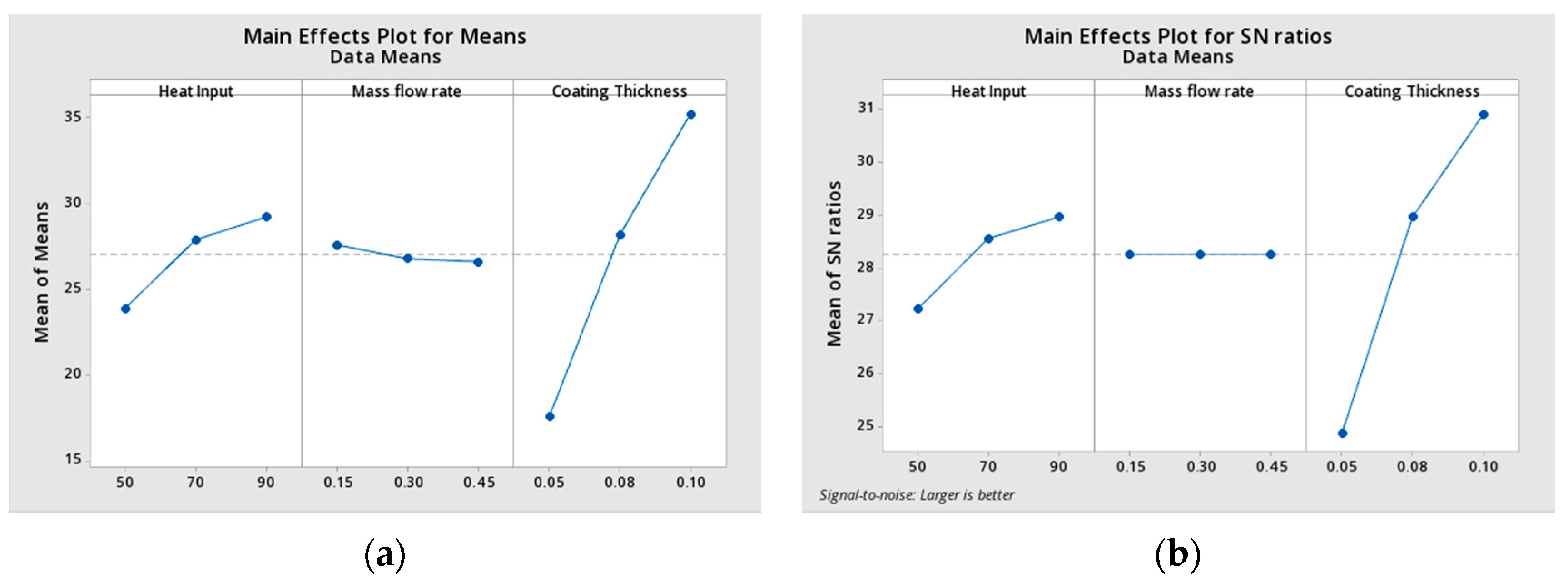 Coatings 10 00804 g020 Coatings 10 00804 g020