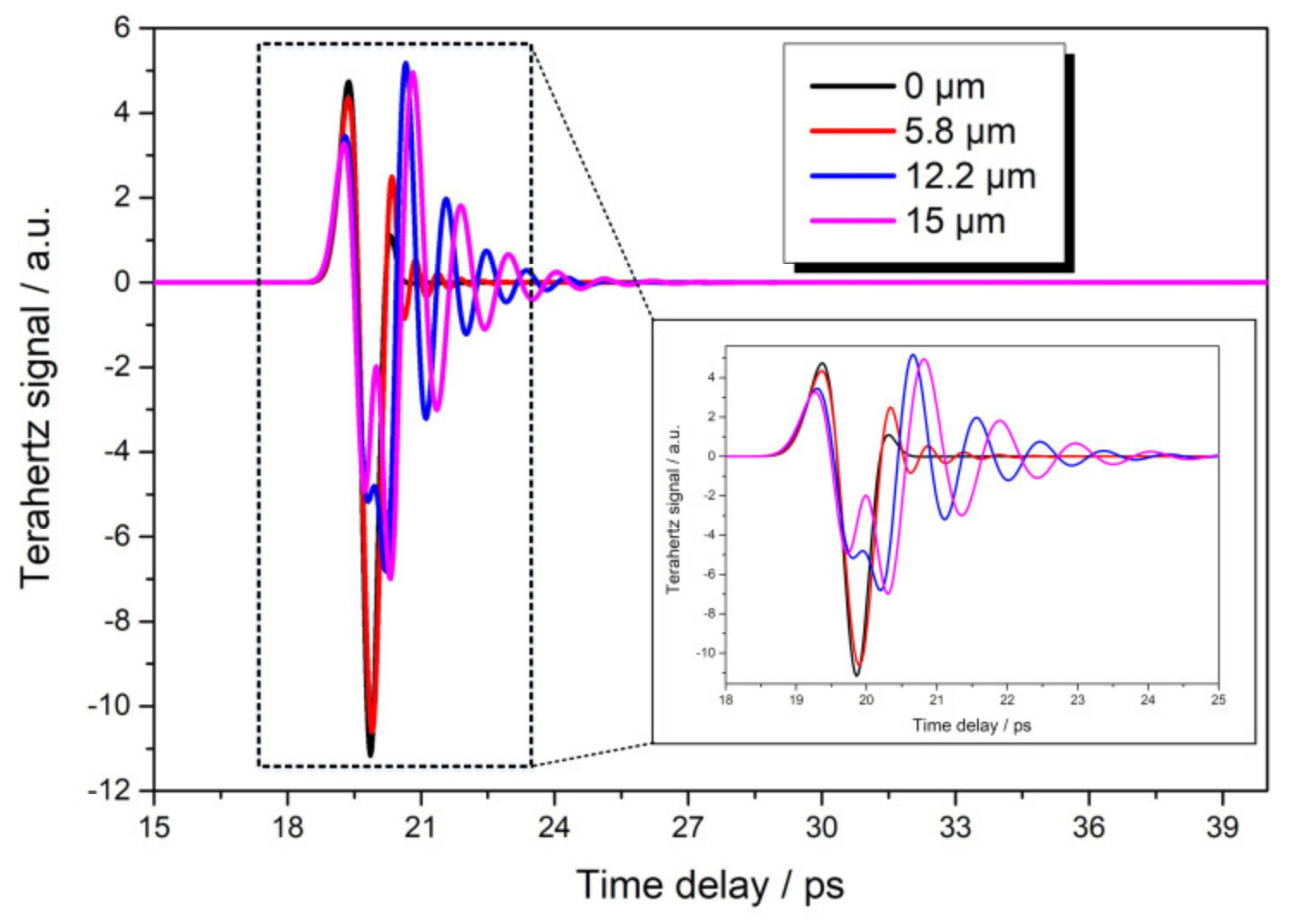 Coatings 10 00805 g002 Coatings 10 00805 g002