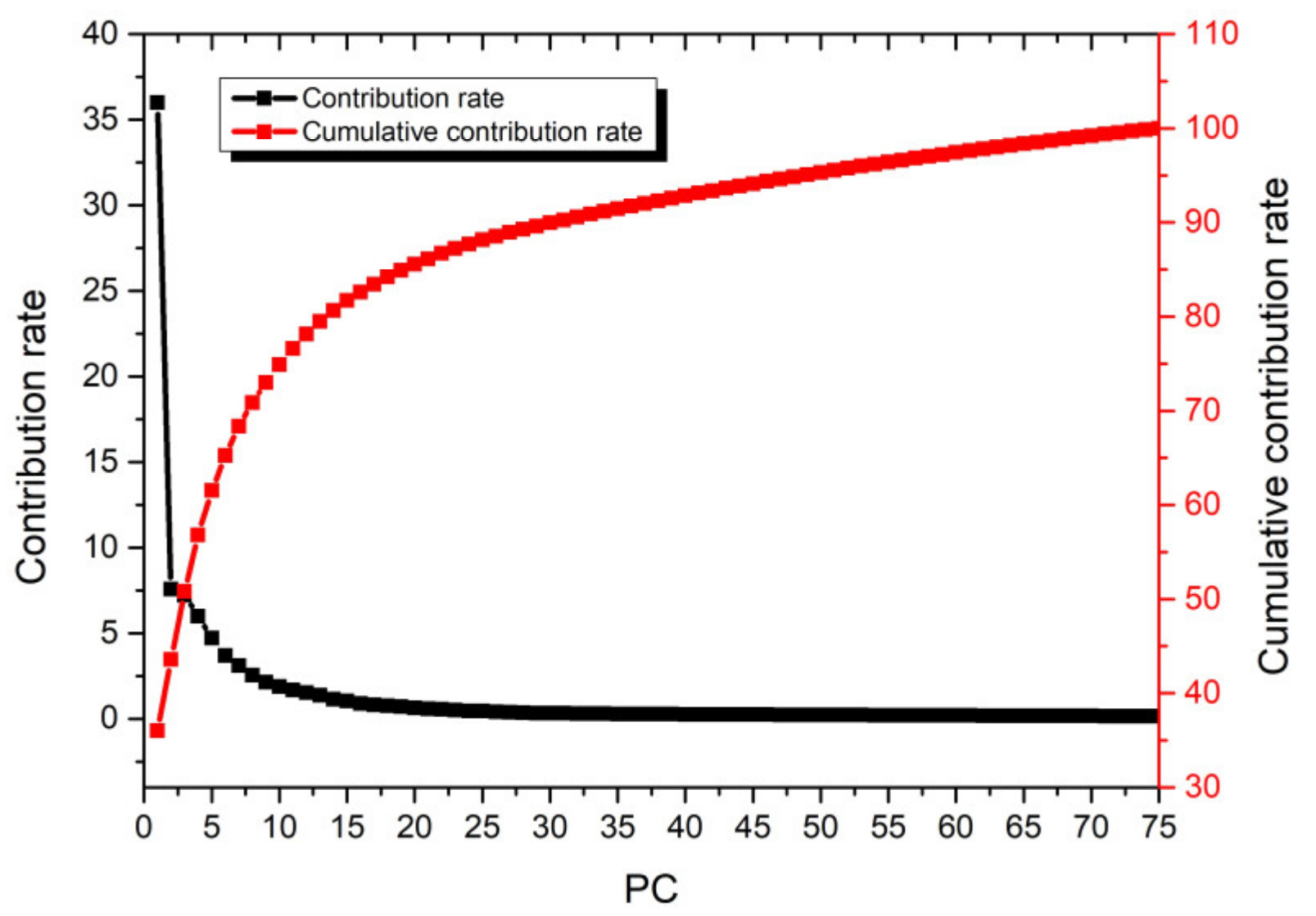 Coatings 10 00805 g005 Coatings 10 00805 g005