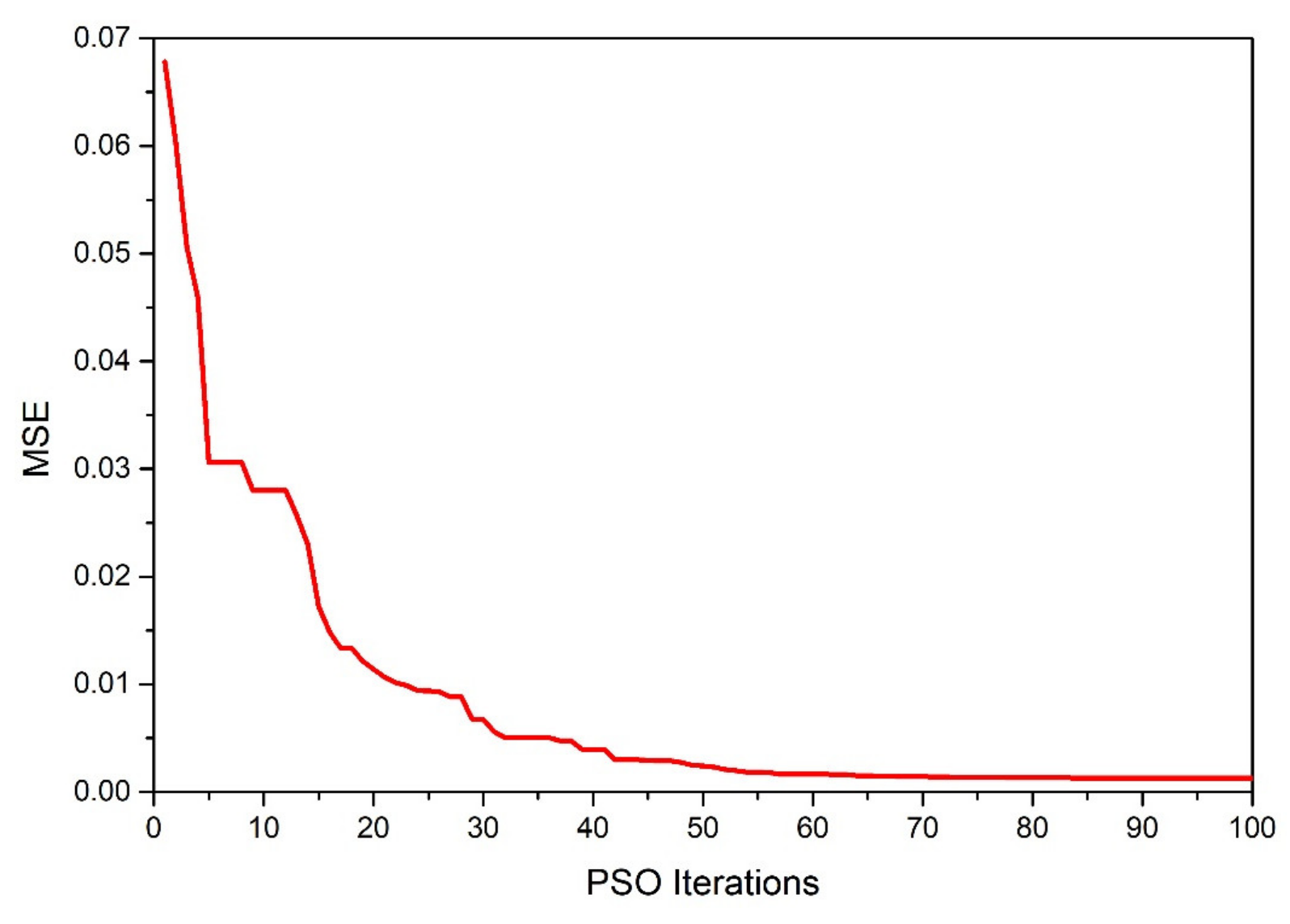 Coatings 10 00805 g007 Coatings 10 00805 g007