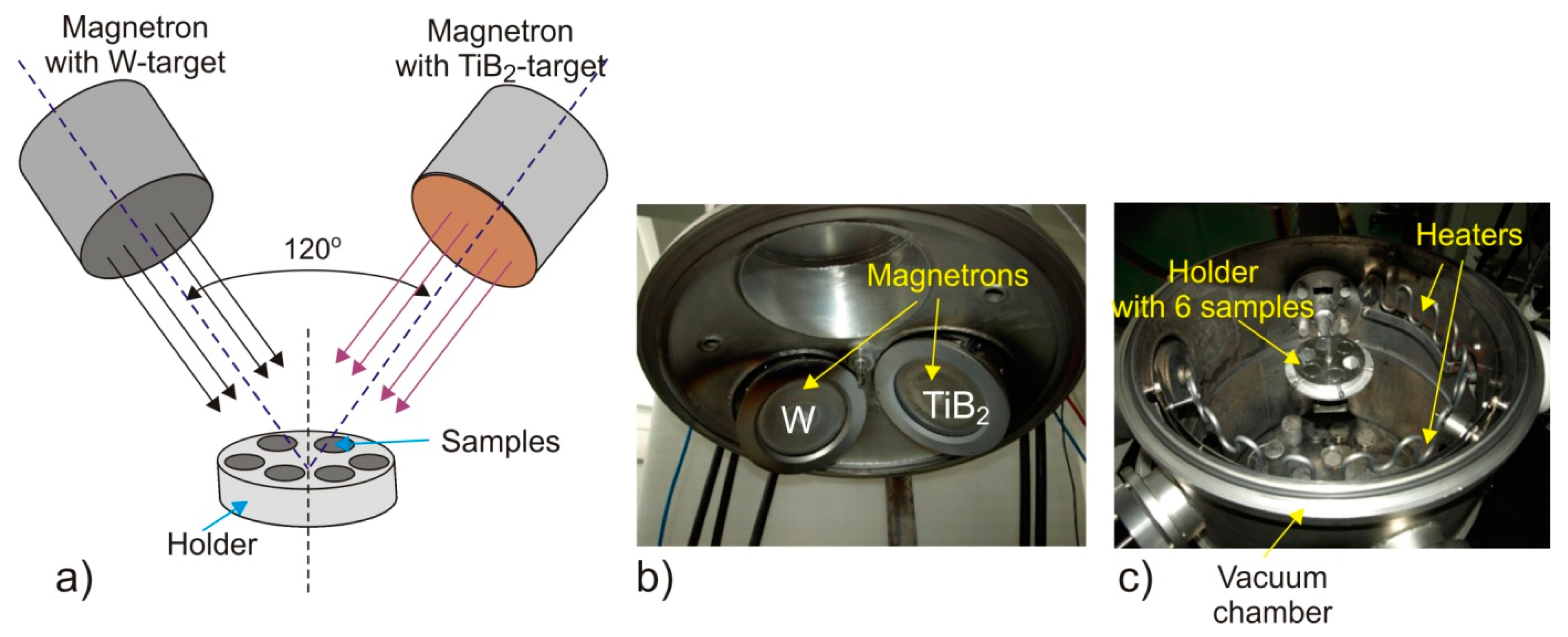 Coatings 10 00807 g001 Coatings 10 00807 g001