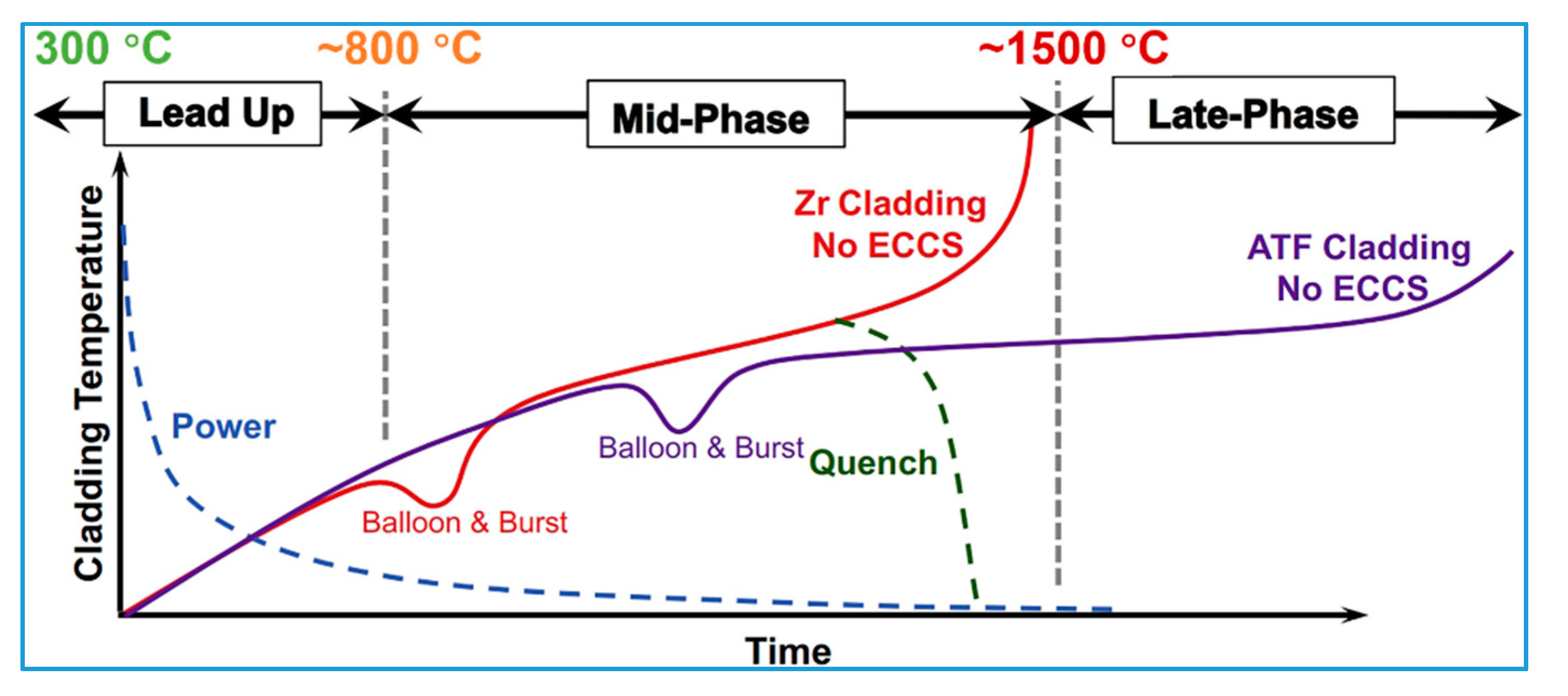 Coatings 10 00808 g002 Coatings 10 00808 g002