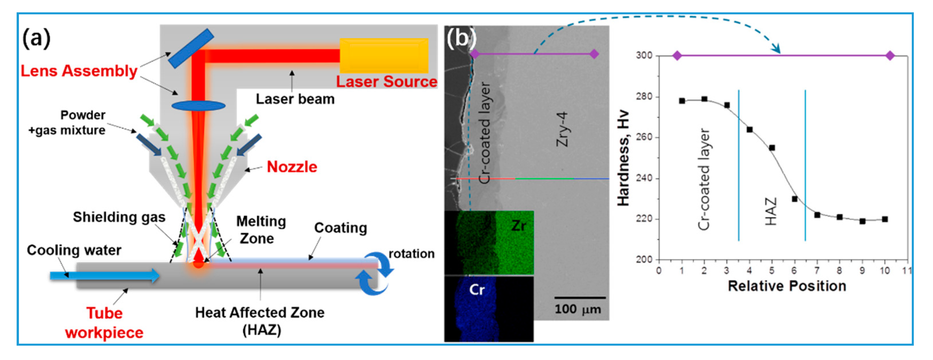 Coatings 10 00808 g009 Coatings 10 00808 g009