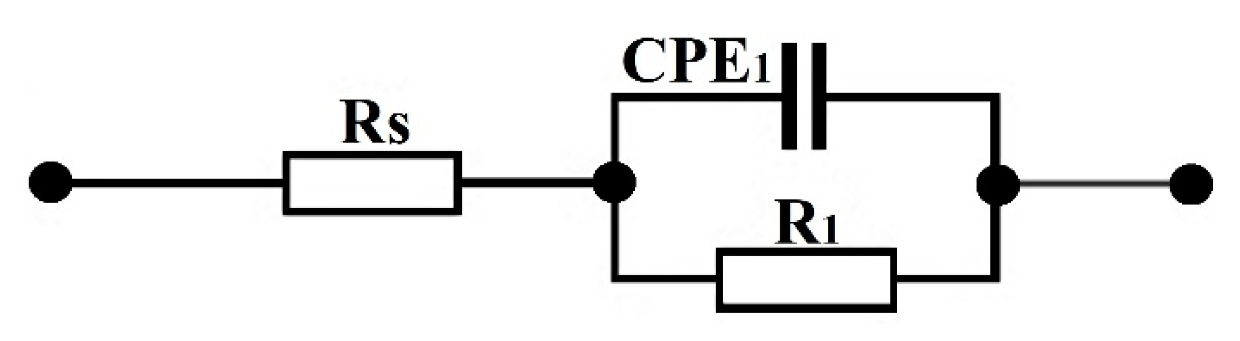 Coatings 10 00809 g003 Coatings 10 00809 g003