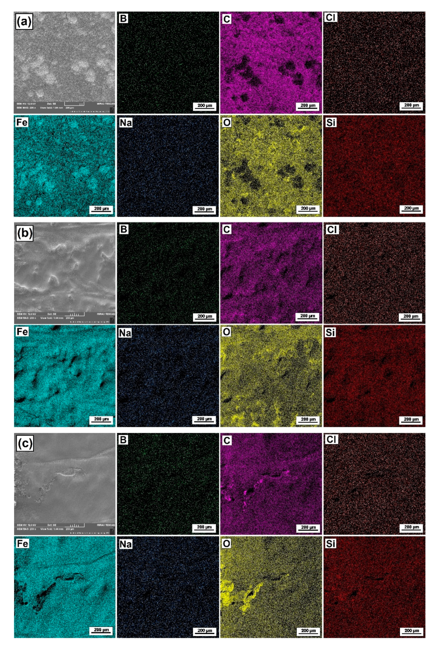 Coatings 10 00809 g010 Coatings 10 00809 g010