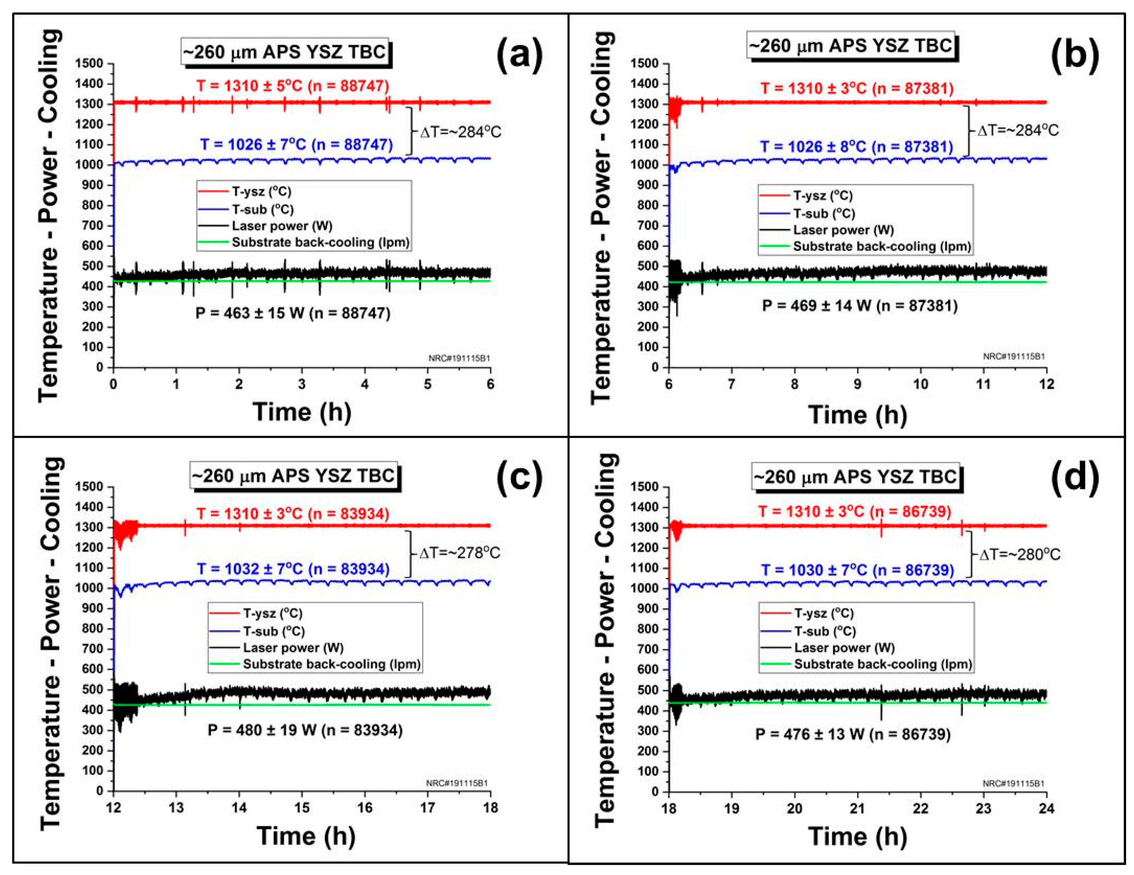 Coatings 10 00812 g008