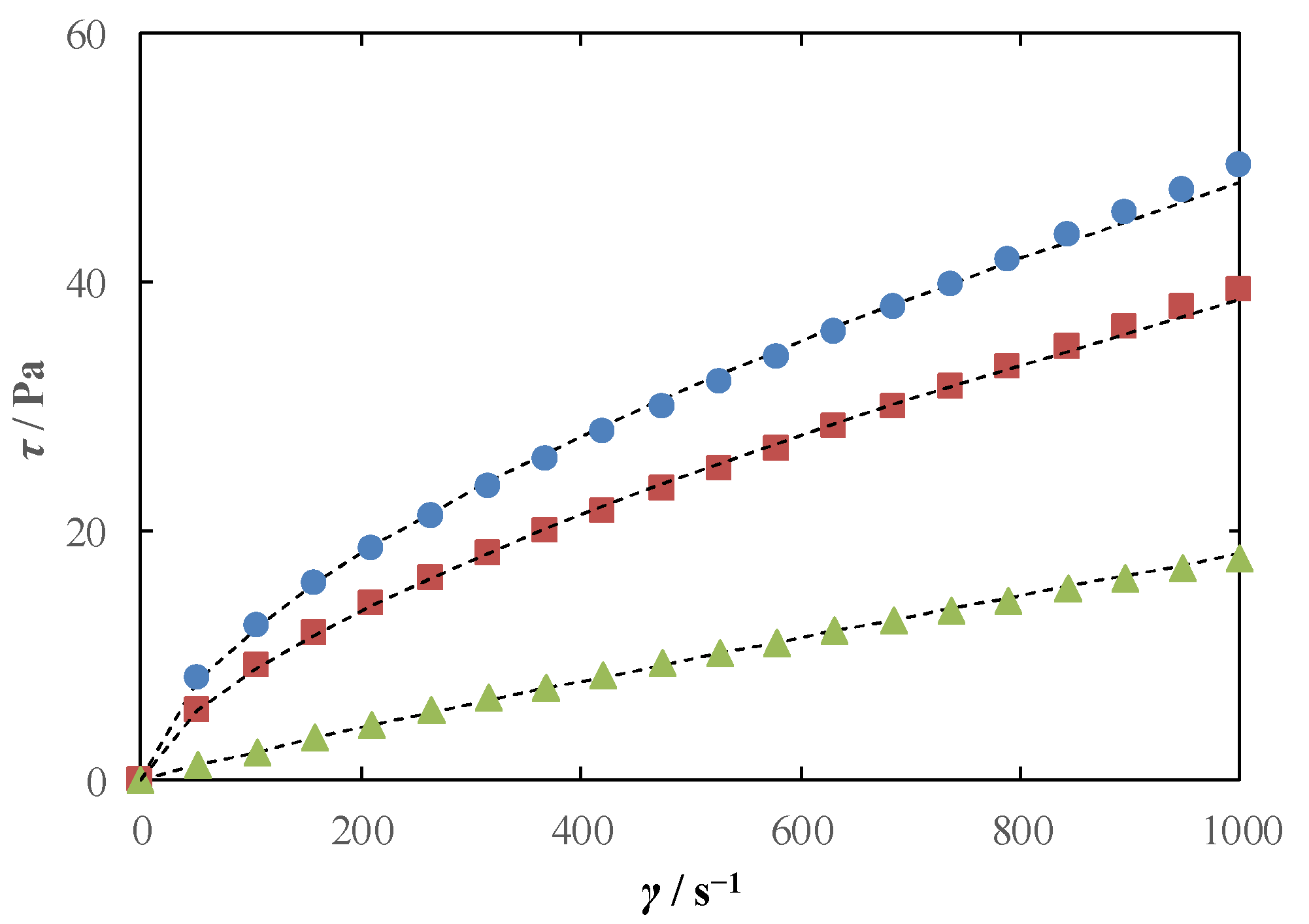 Coatings 10 00816 g002 Coatings 10 00816 g002