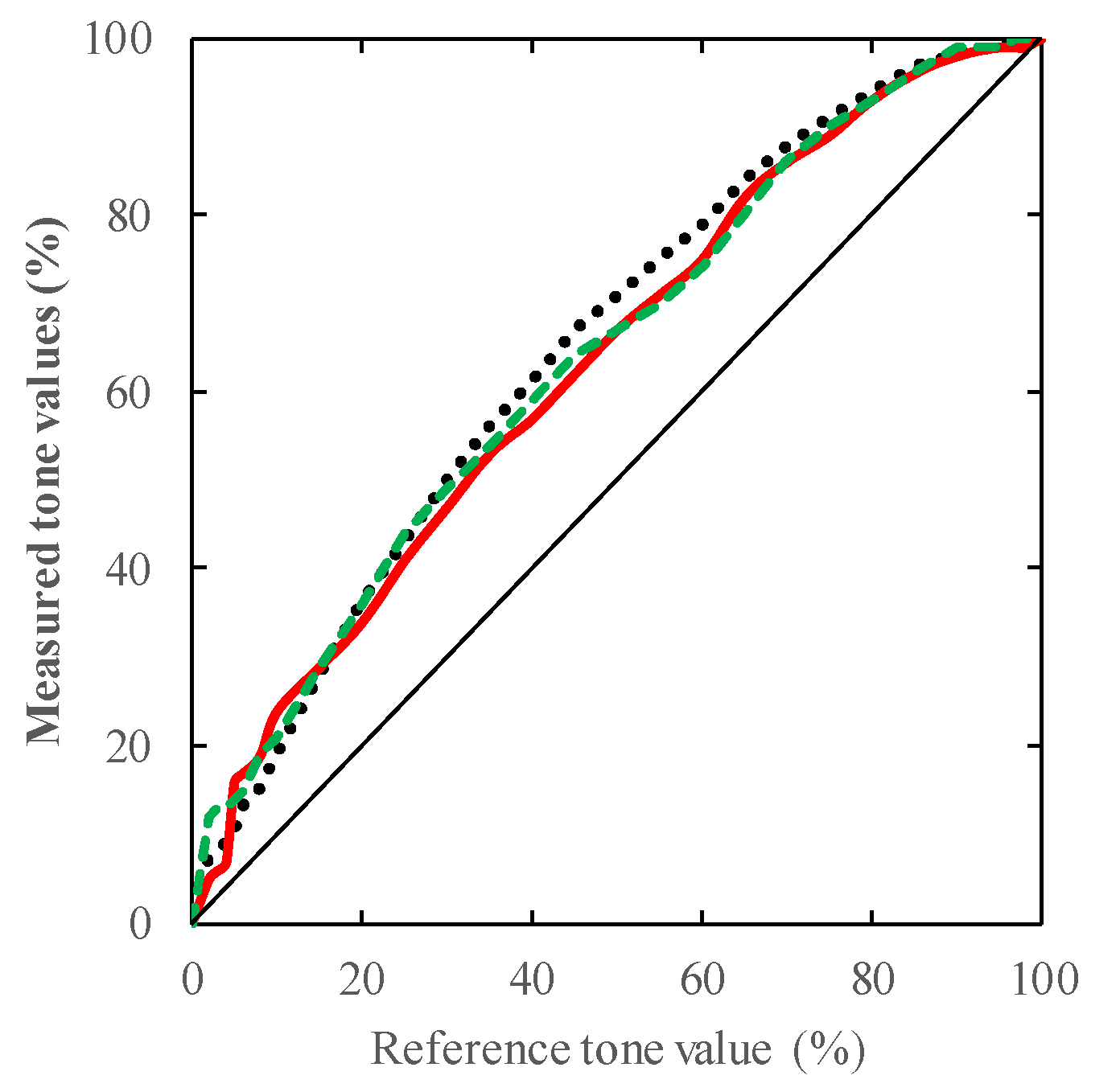 Coatings 10 00816 g004 Coatings 10 00816 g004
