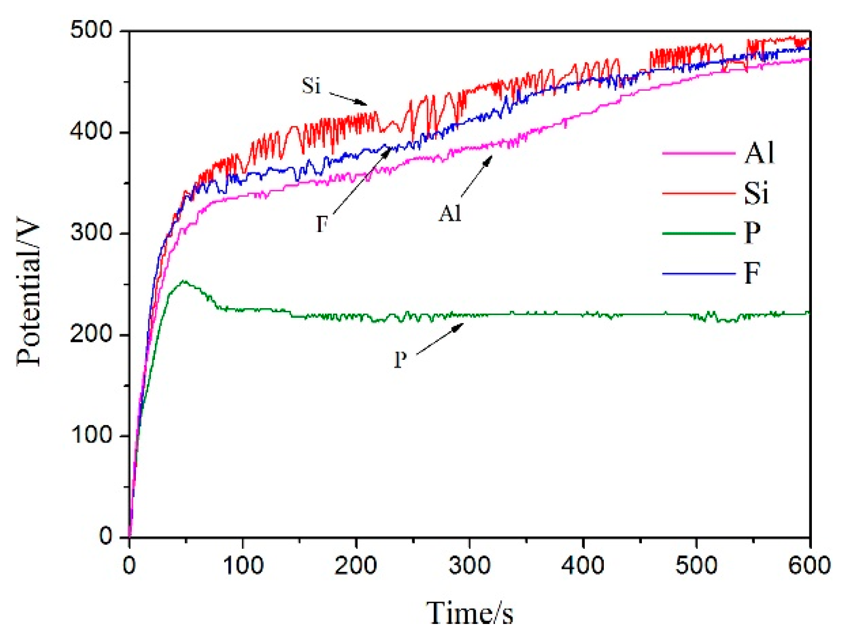 Coatings 10 00817 g001