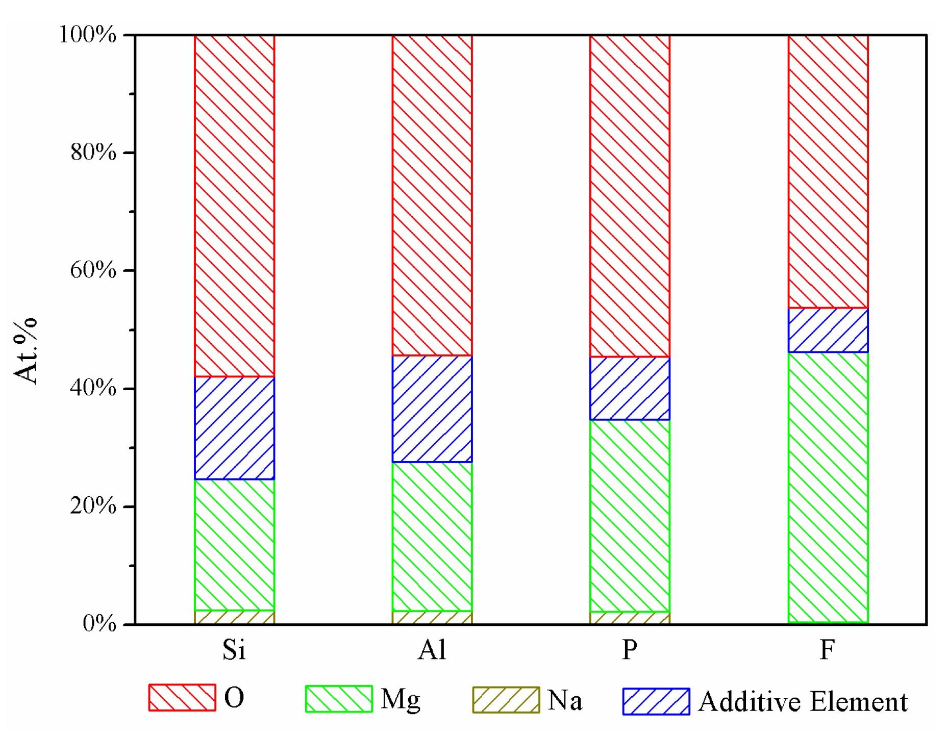 Coatings 10 00817 g005