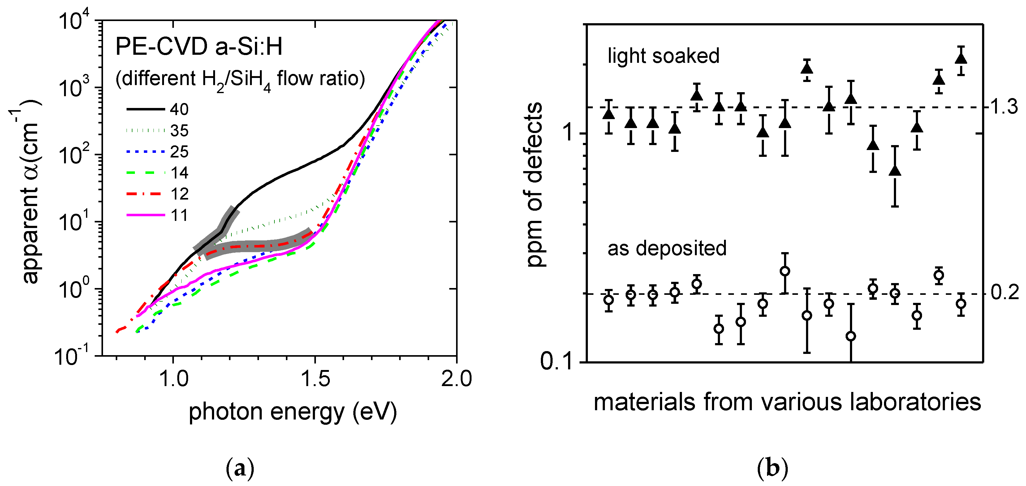 Coatings 10 00820 g001