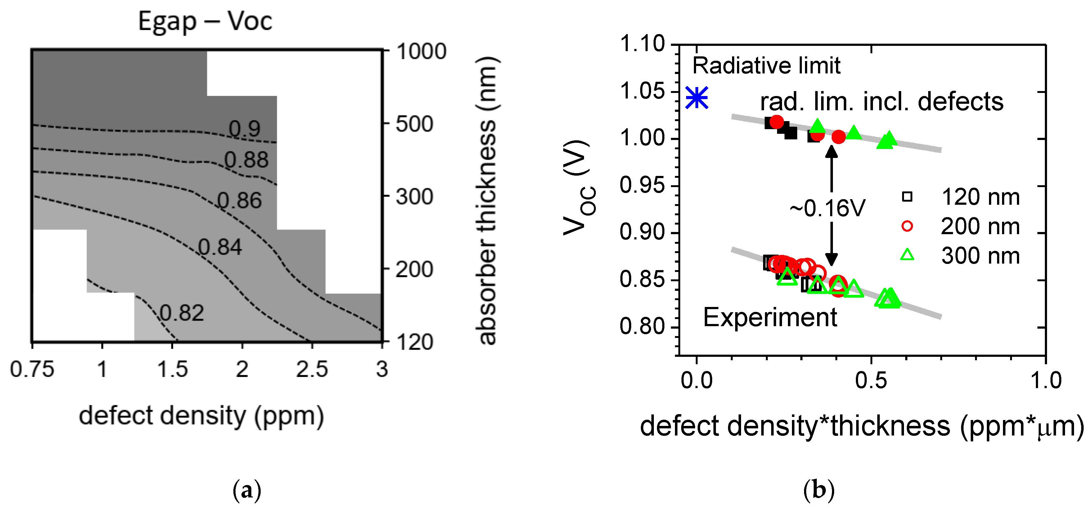 Coatings 10 00820 g004