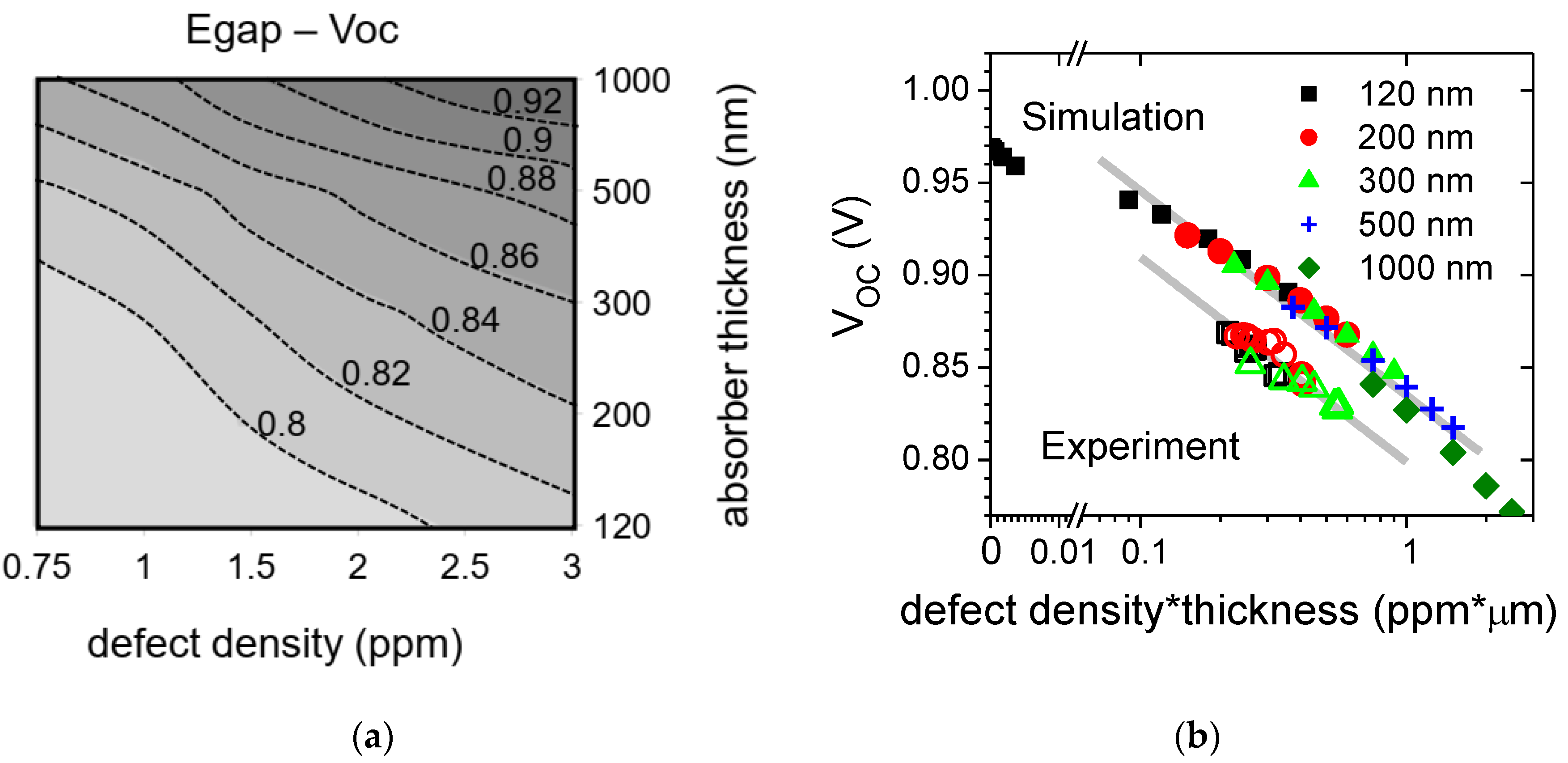 Coatings 10 00820 g005