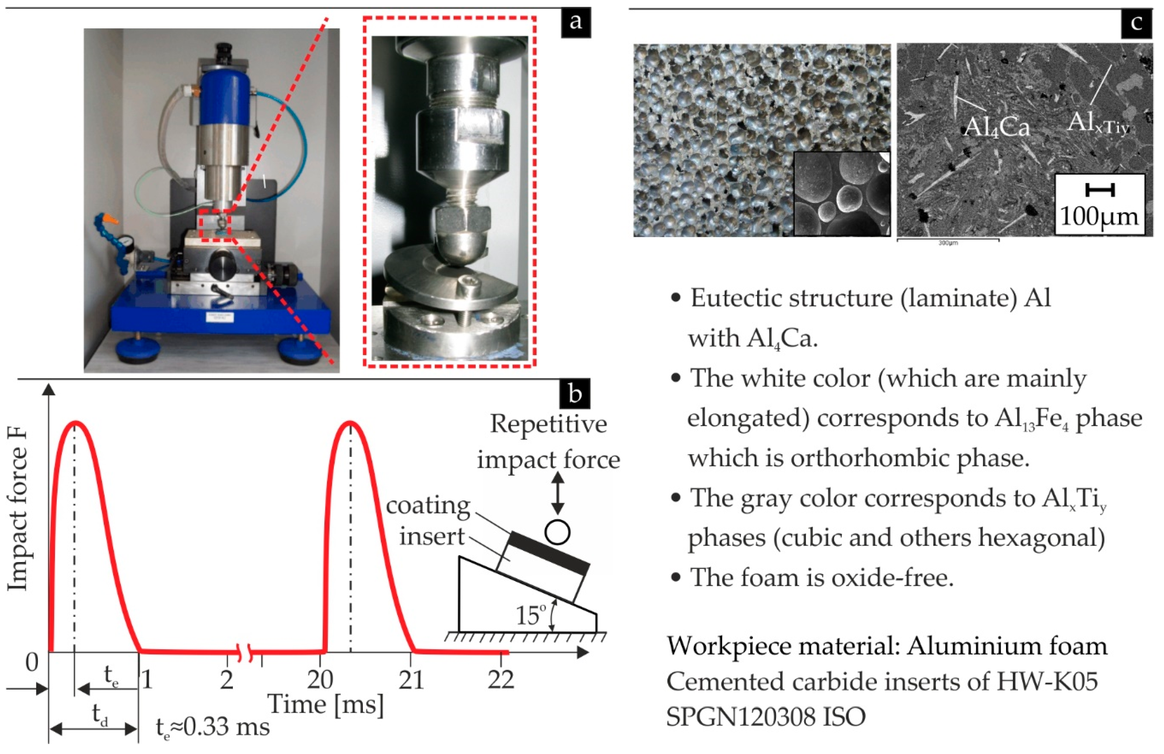 Coatings 10 00821 g002 Coatings 10 00821 g002
