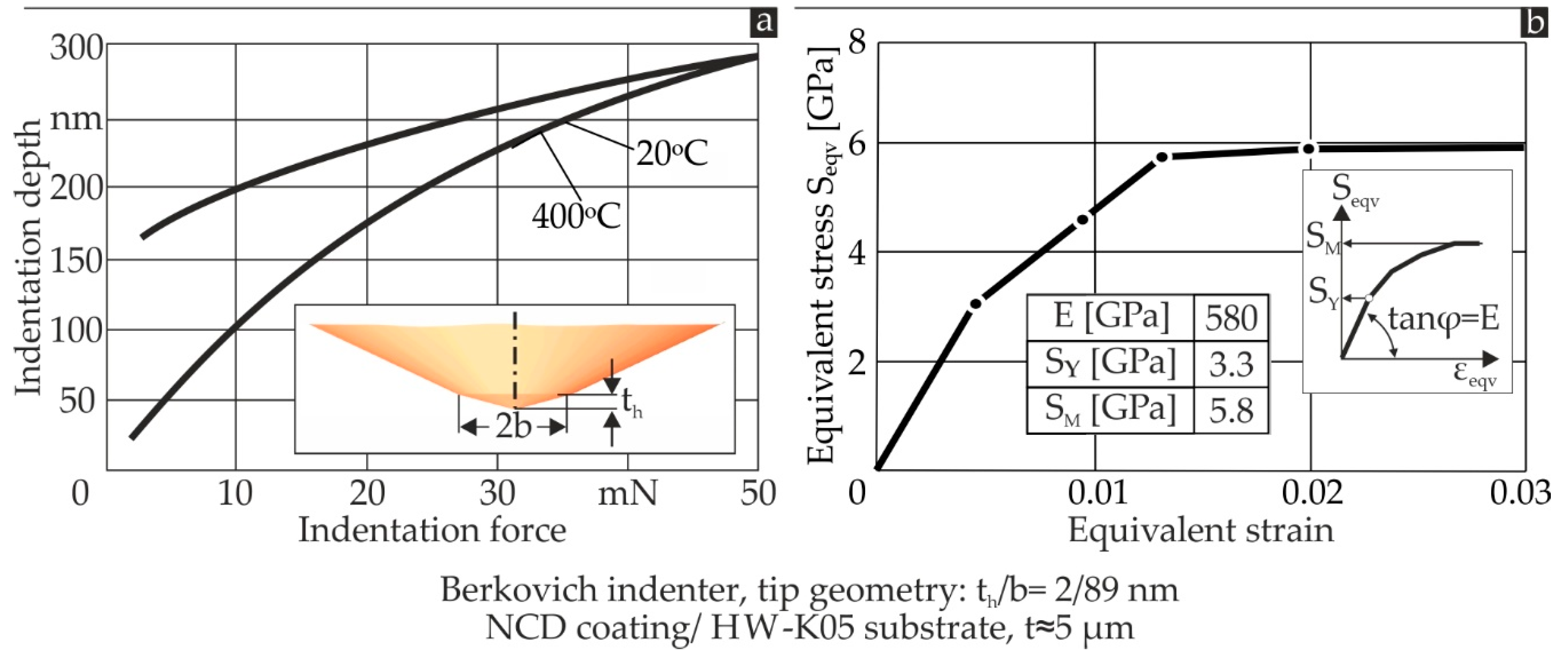 Coatings 10 00821 g004 Coatings 10 00821 g004
