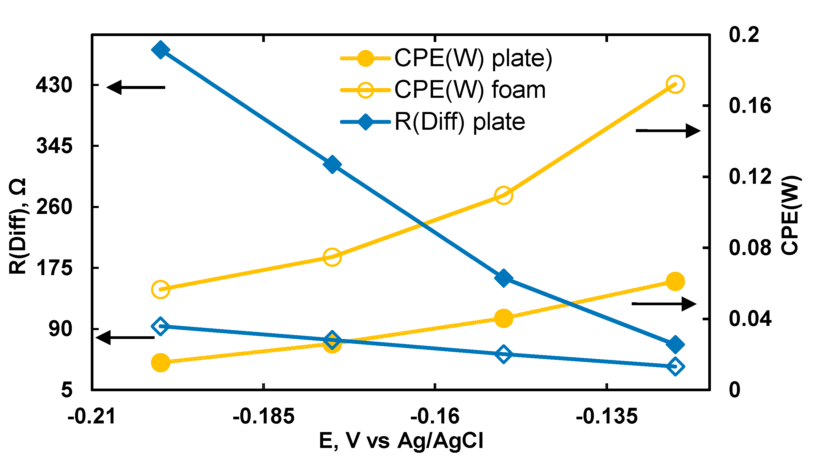 Coatings 10 00822 g006